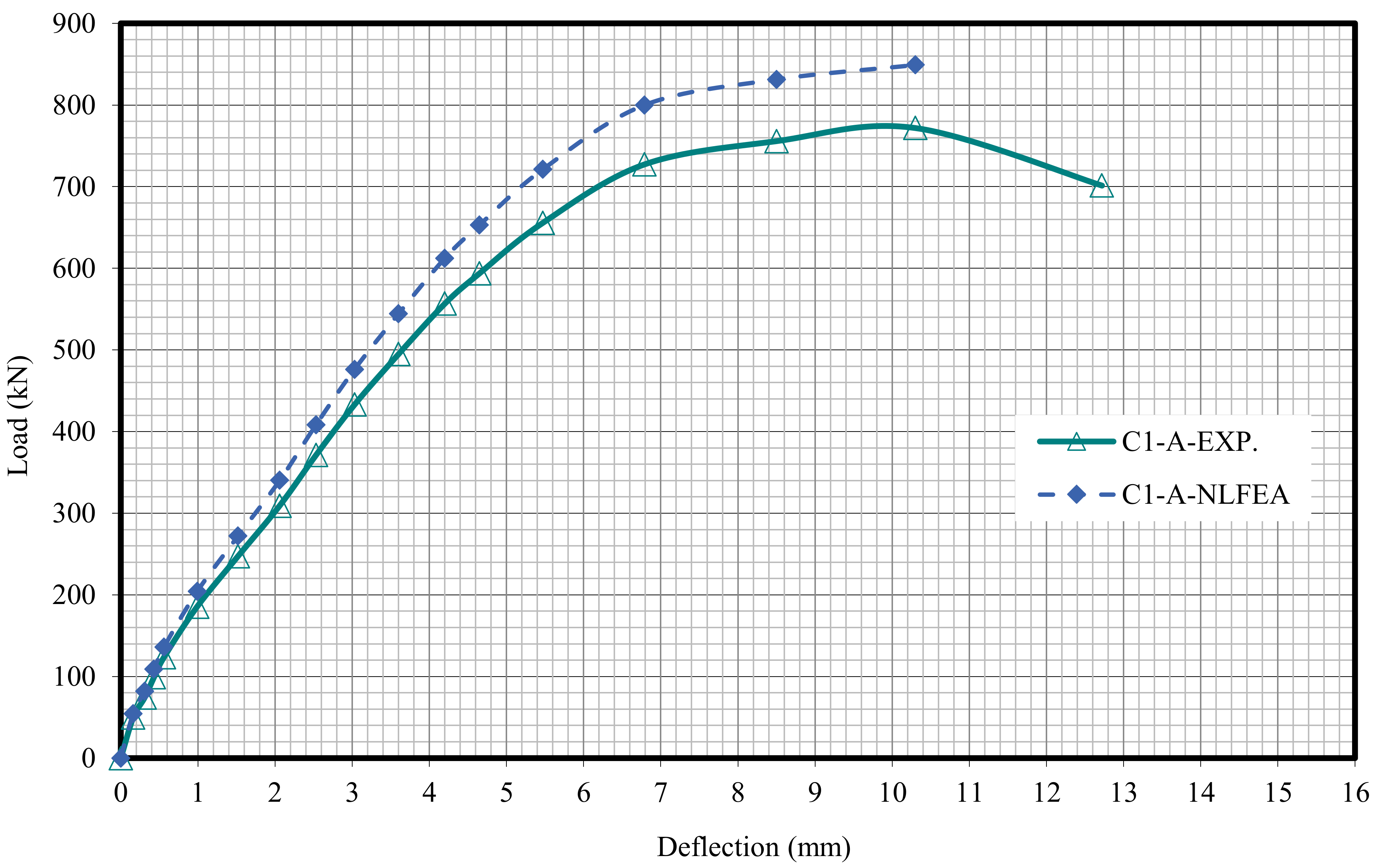 Polymers 13 03789 g022