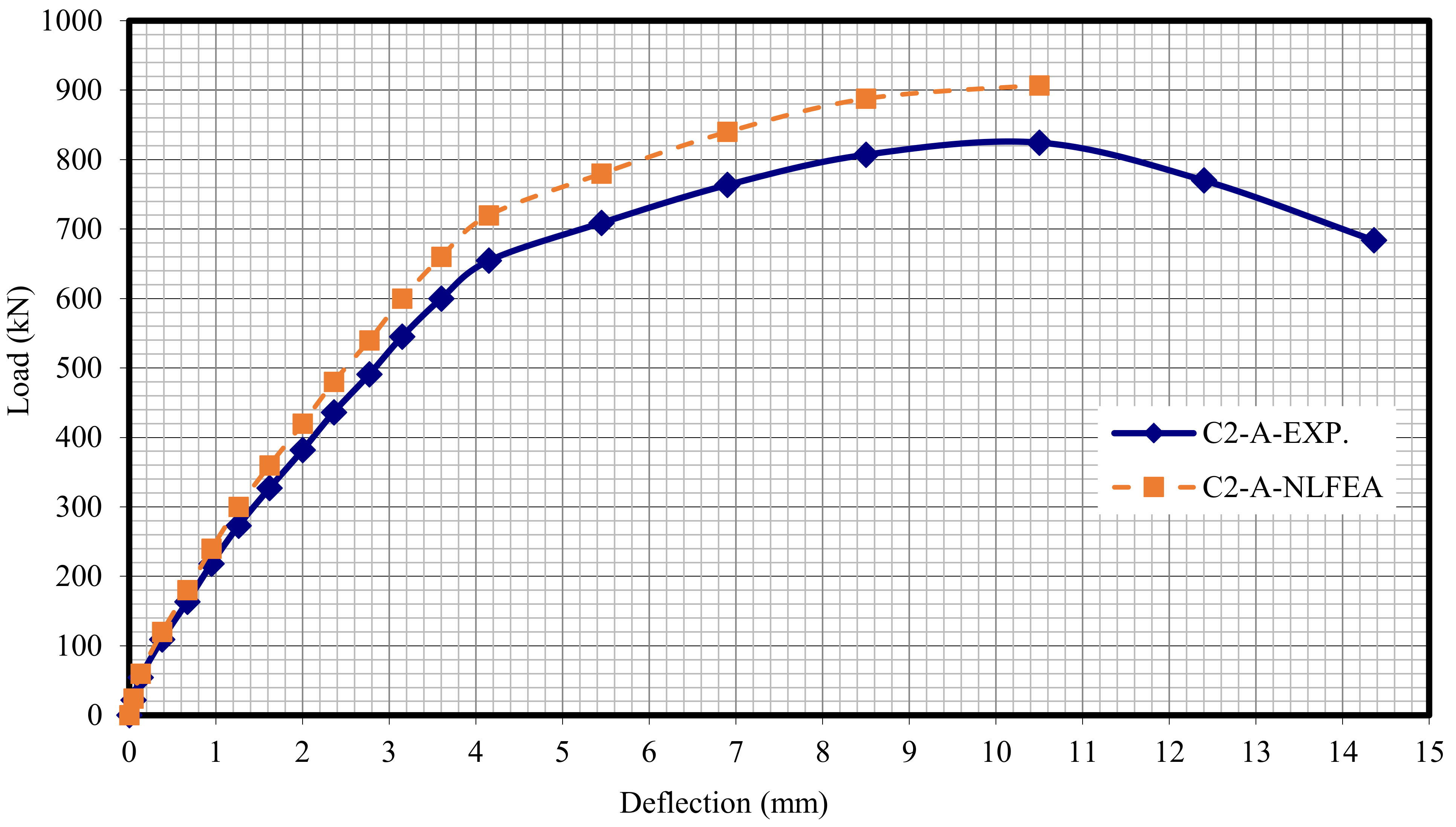 Polymers 13 03789 g023