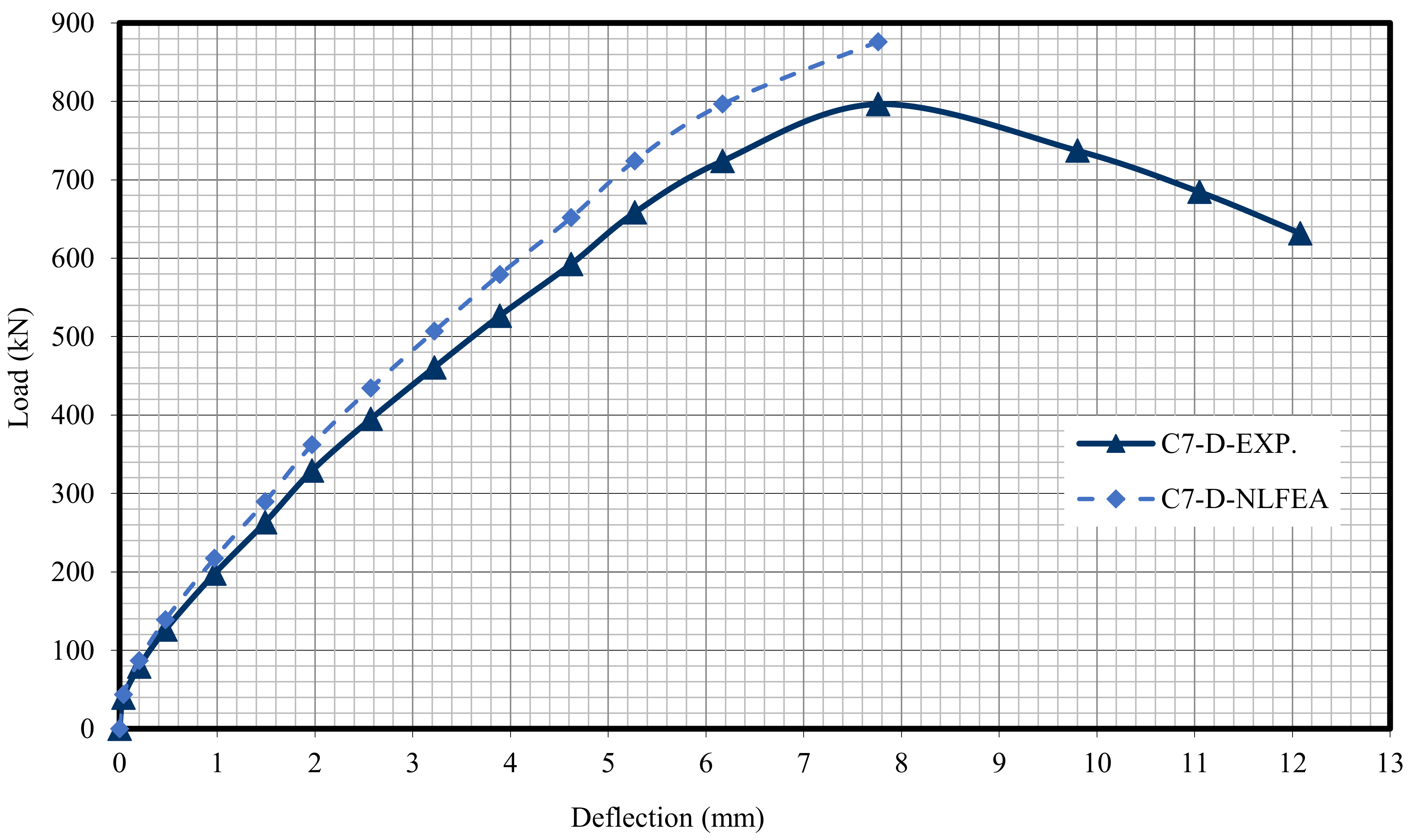 Polymers 13 03789 g028