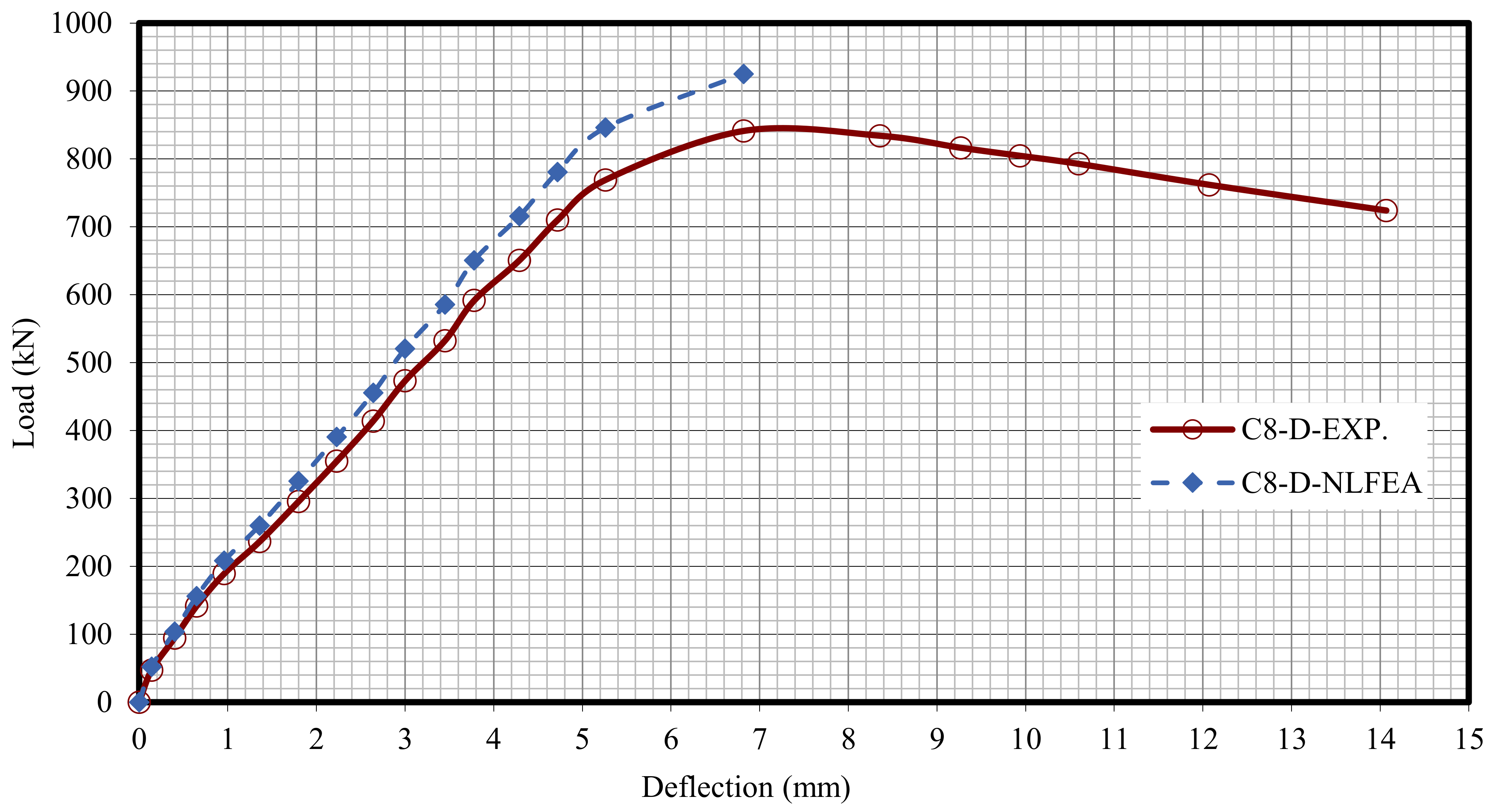 Polymers 13 03789 g029