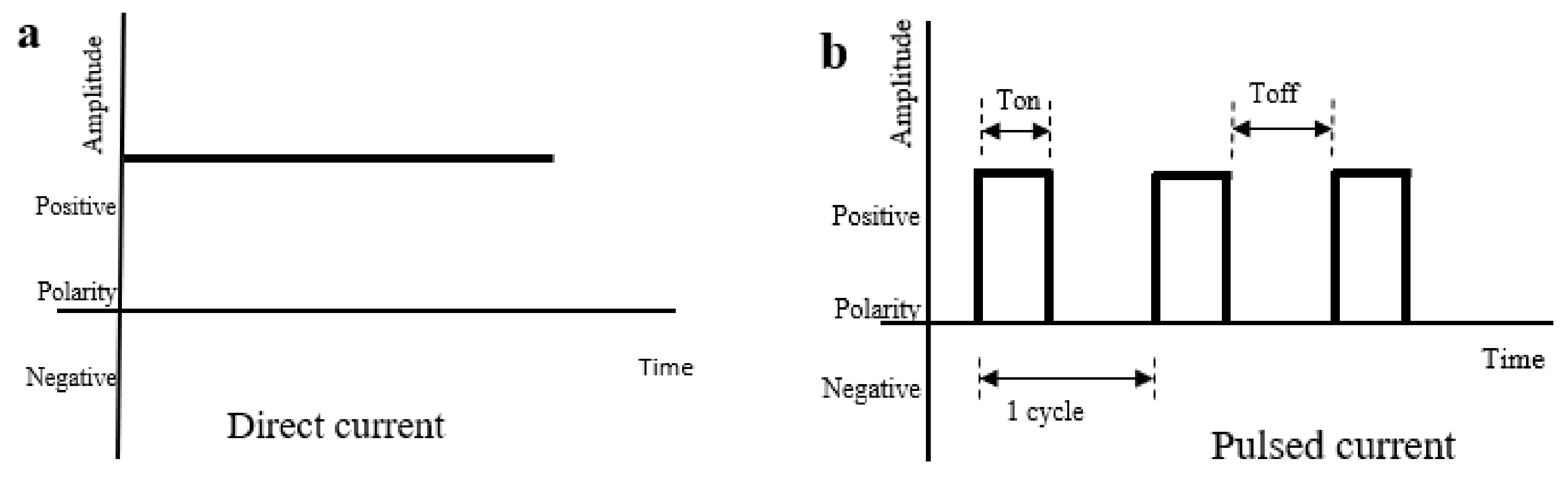 Polymers 13 03790 g004a