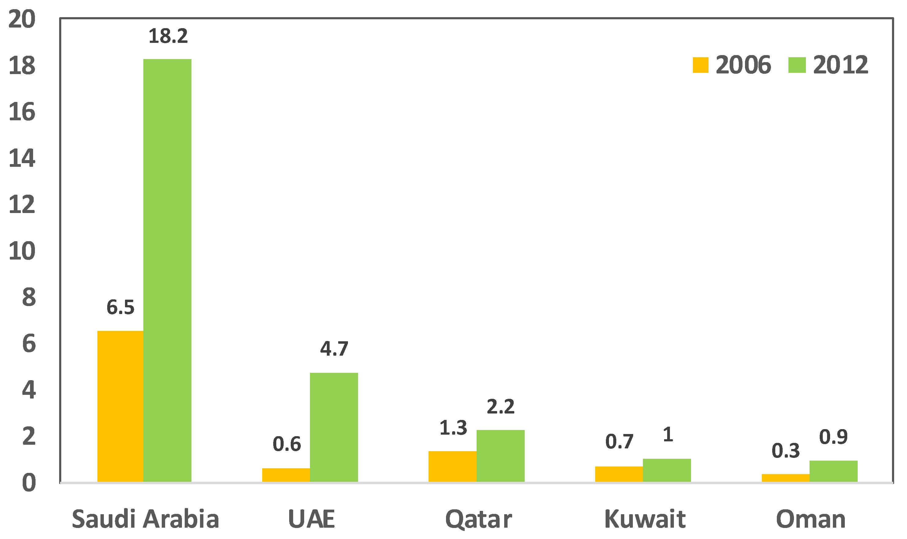 Polymers 13 03793 g001