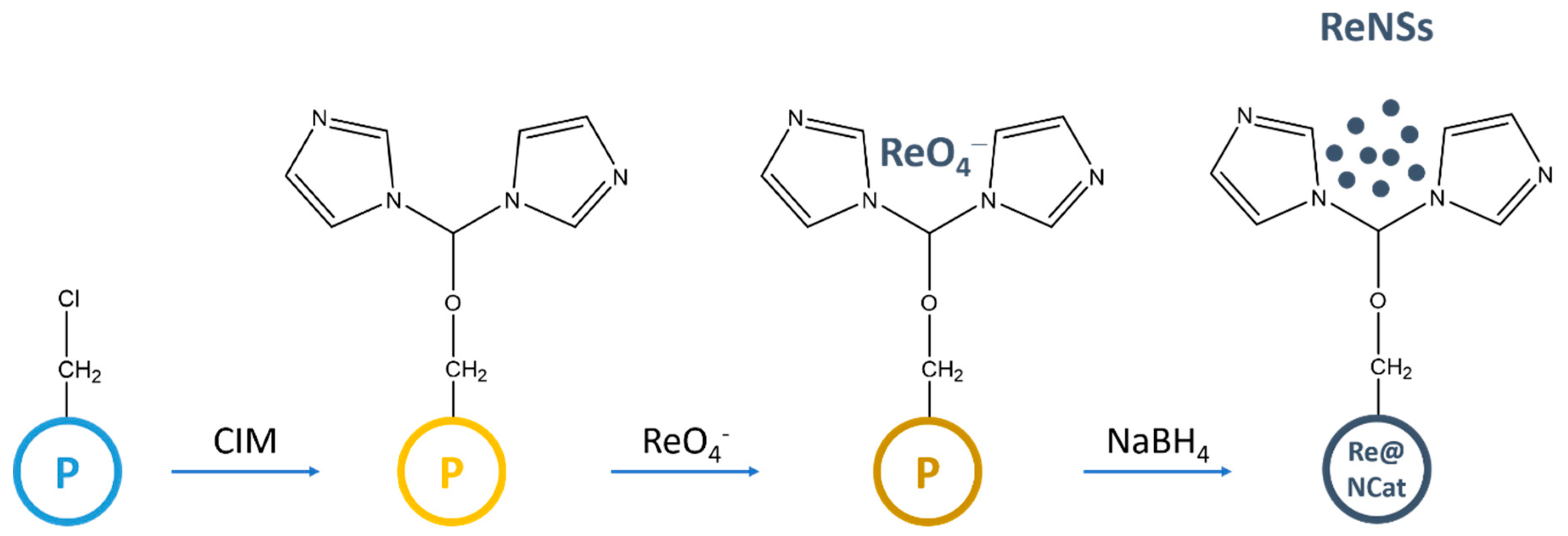 Polymers 13 03796 g001