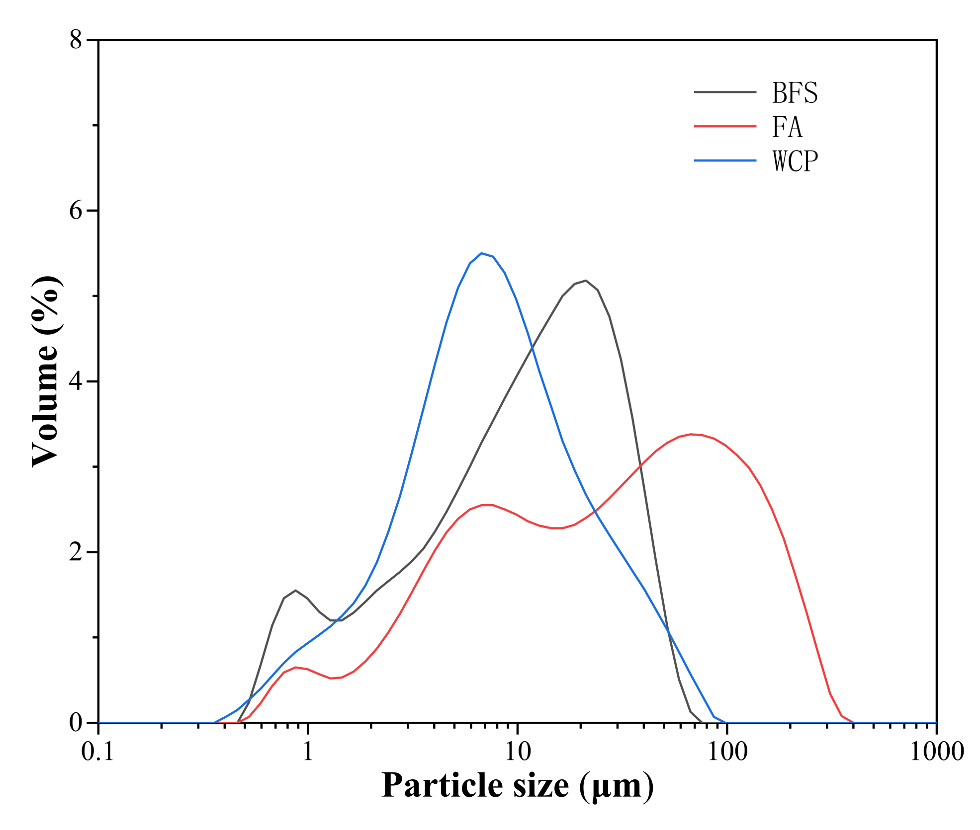 Polymers 13 03797 g001