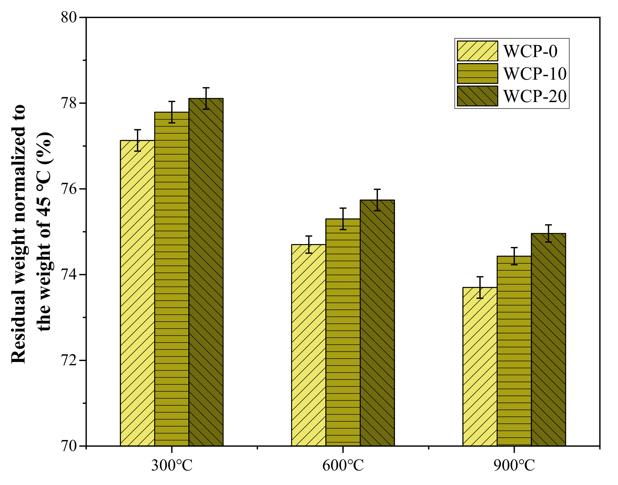 Polymers 13 03797 g004