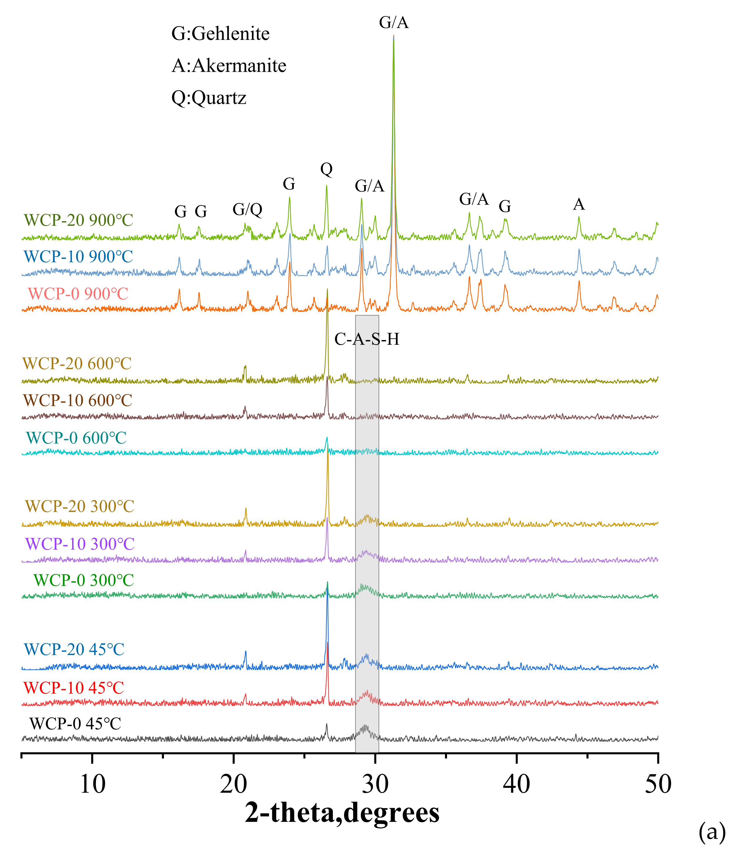 Polymers 13 03797 g009a