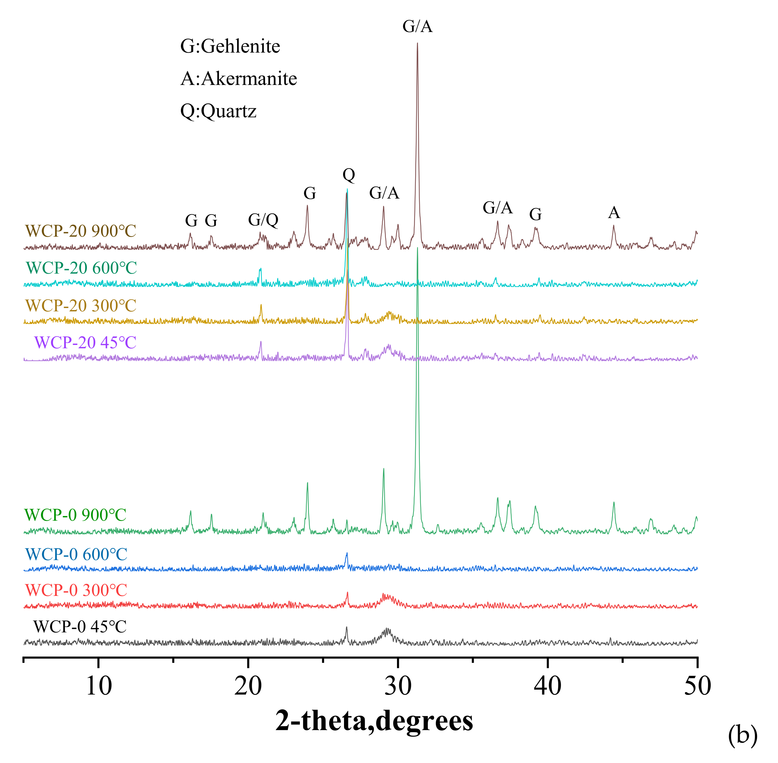 Polymers 13 03797 g009b