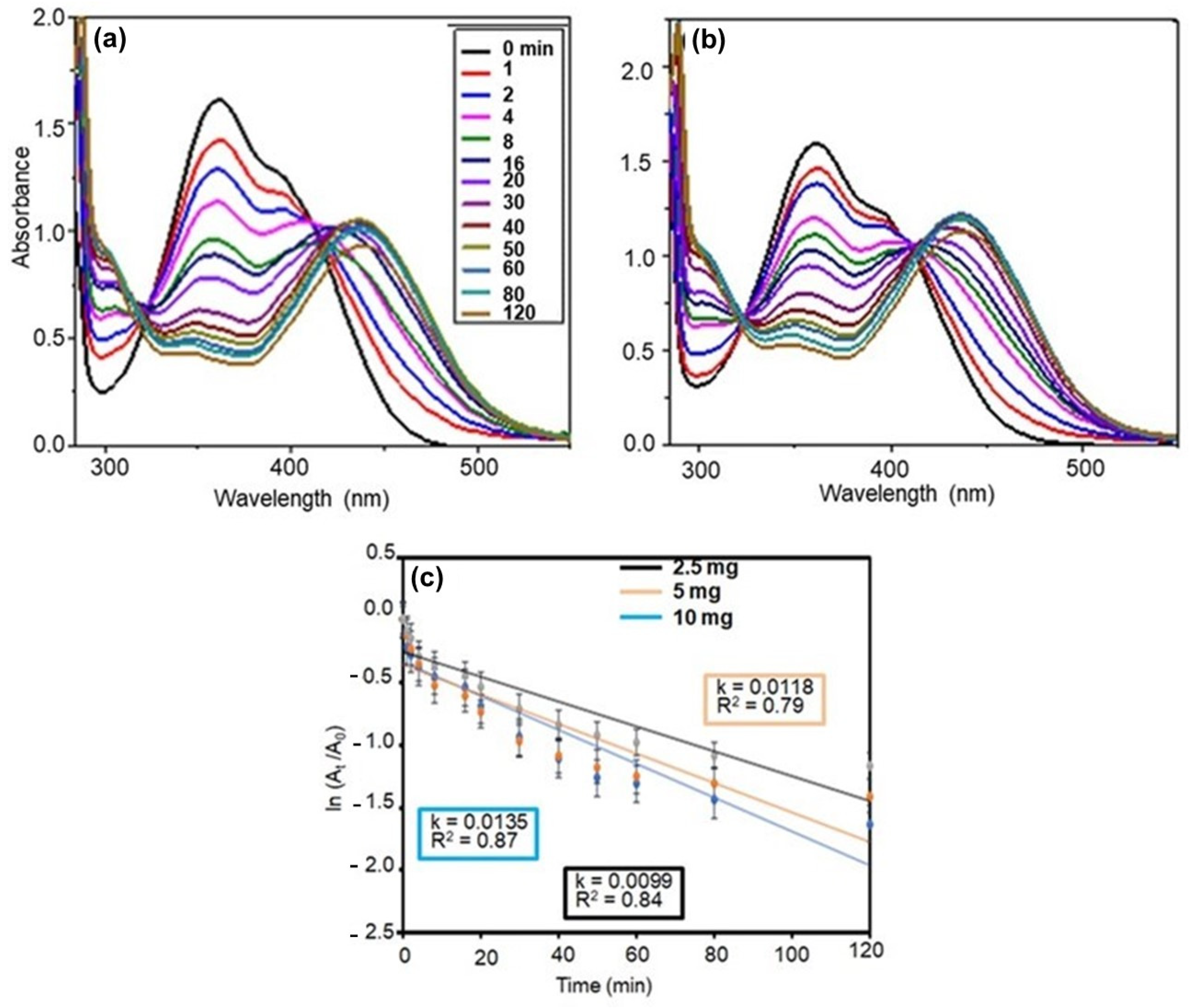 Polymers 13 03800 g008