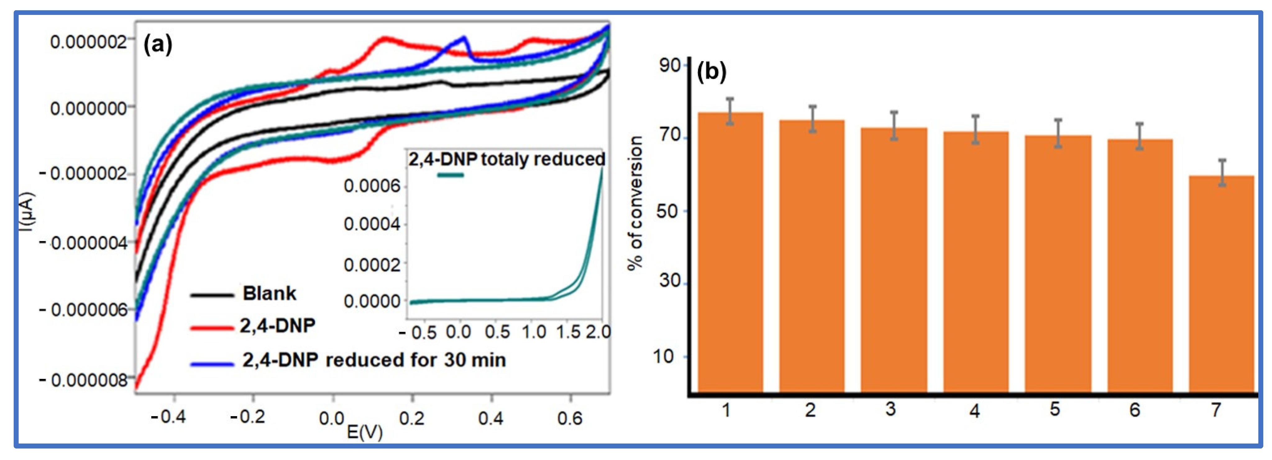 Polymers 13 03800 g009