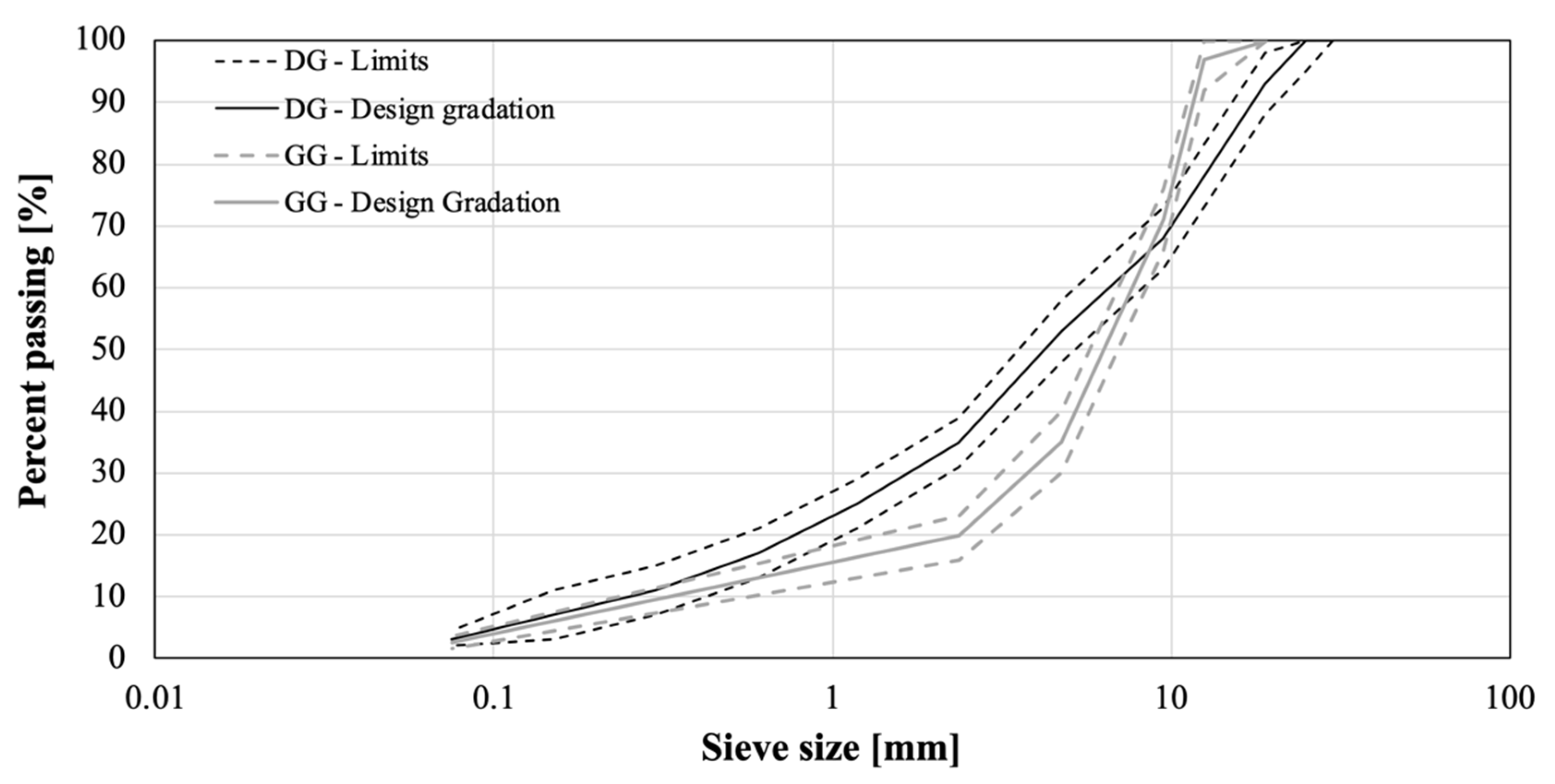Polymers 13 03802 g003