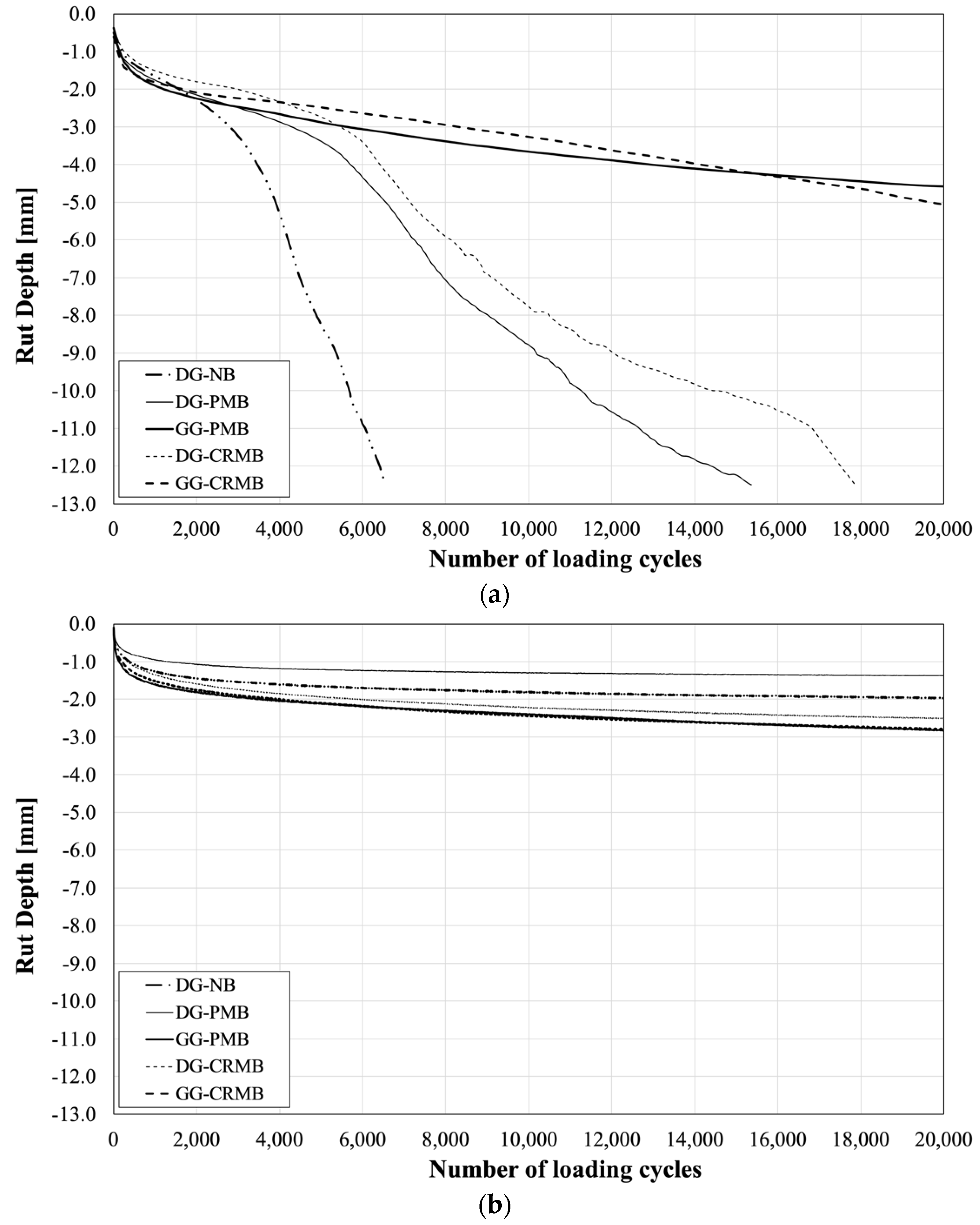 Polymers 13 03802 g005