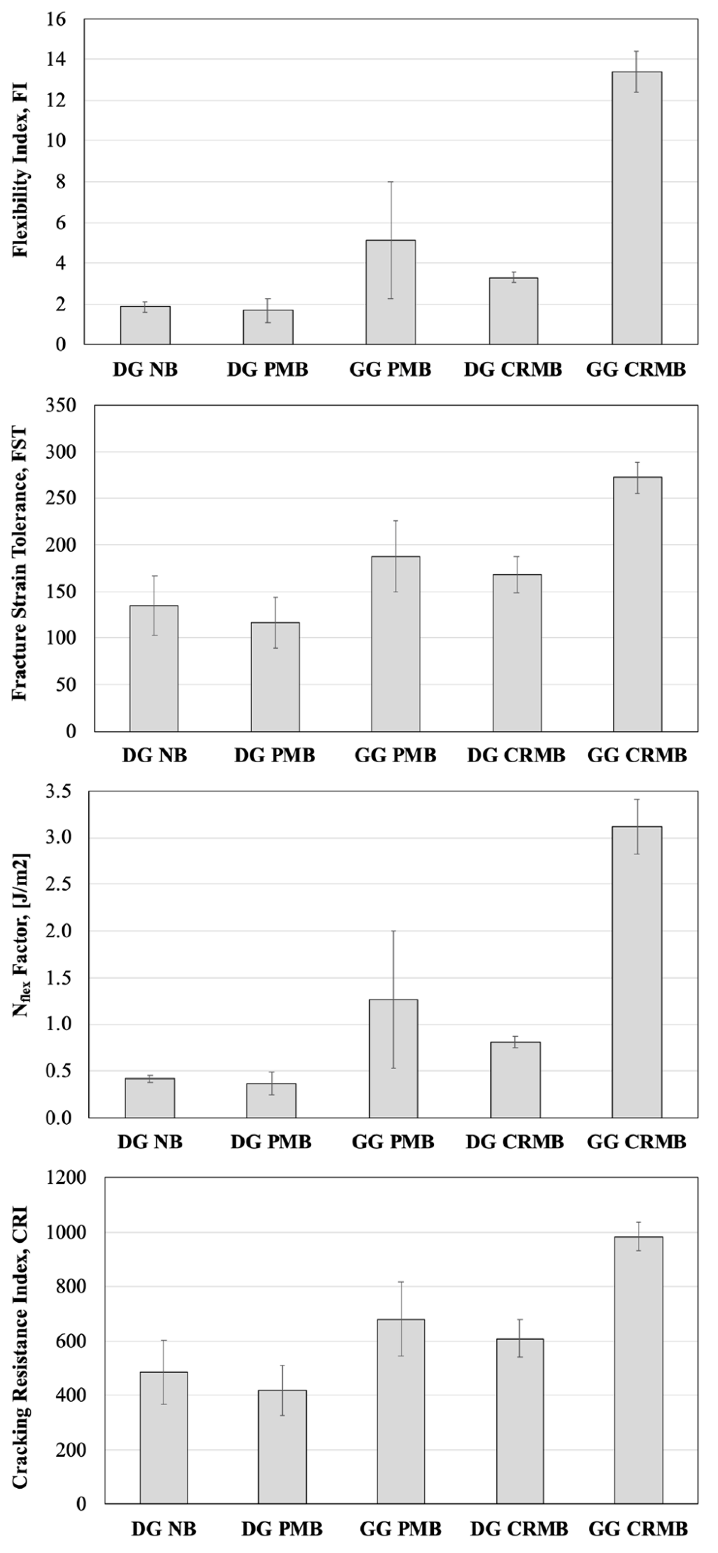 Polymers 13 03802 g006