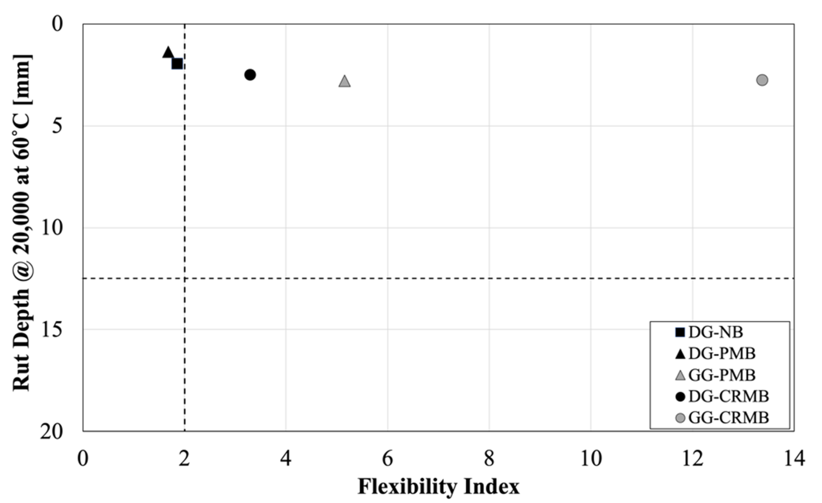 Polymers 13 03802 g007