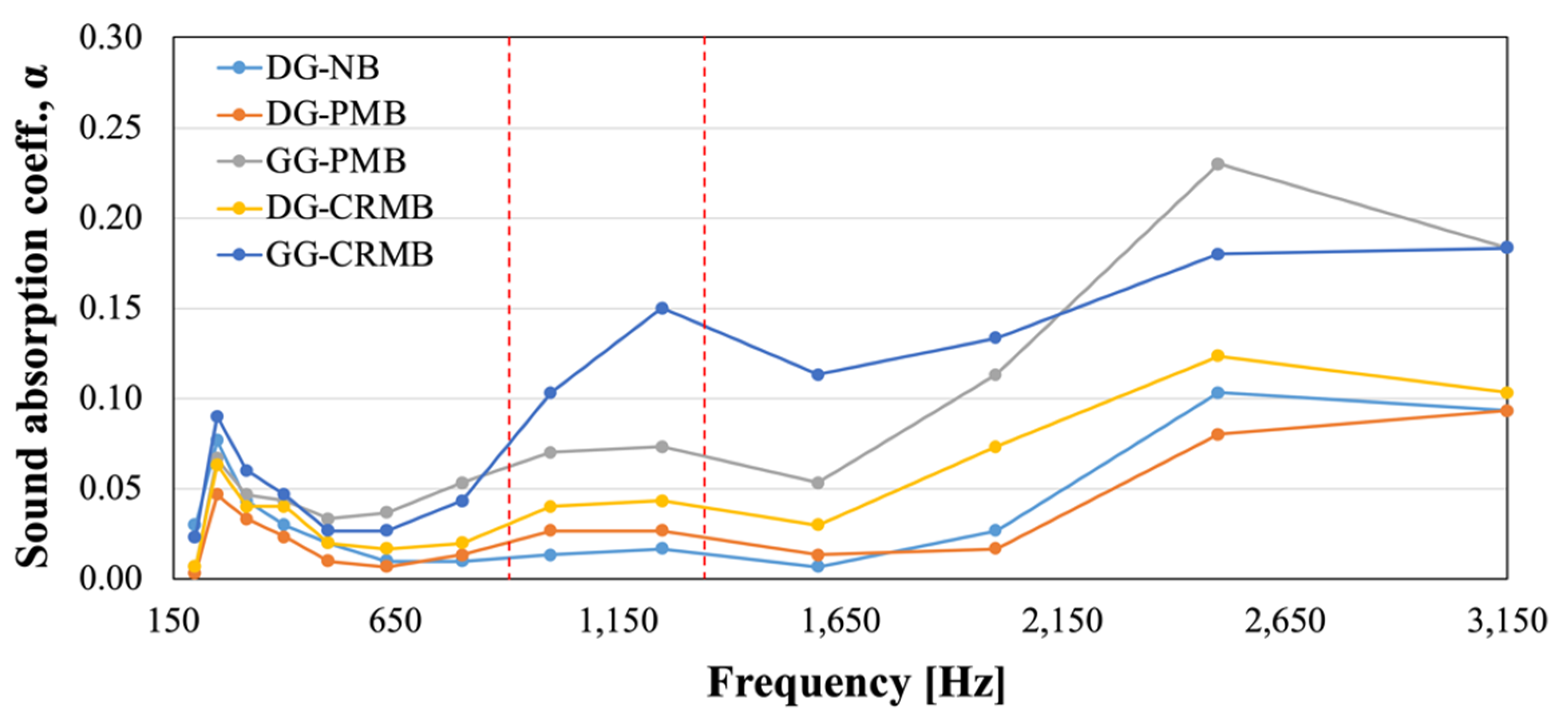 Polymers 13 03802 g008