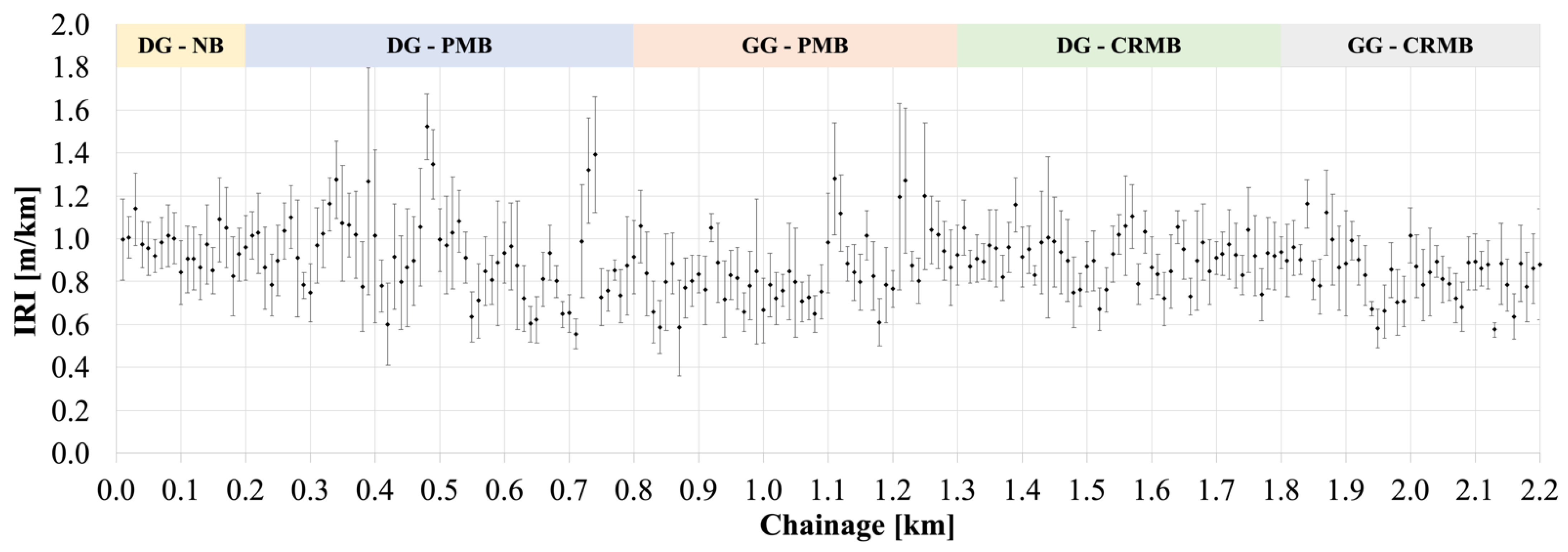 Polymers 13 03802 g009