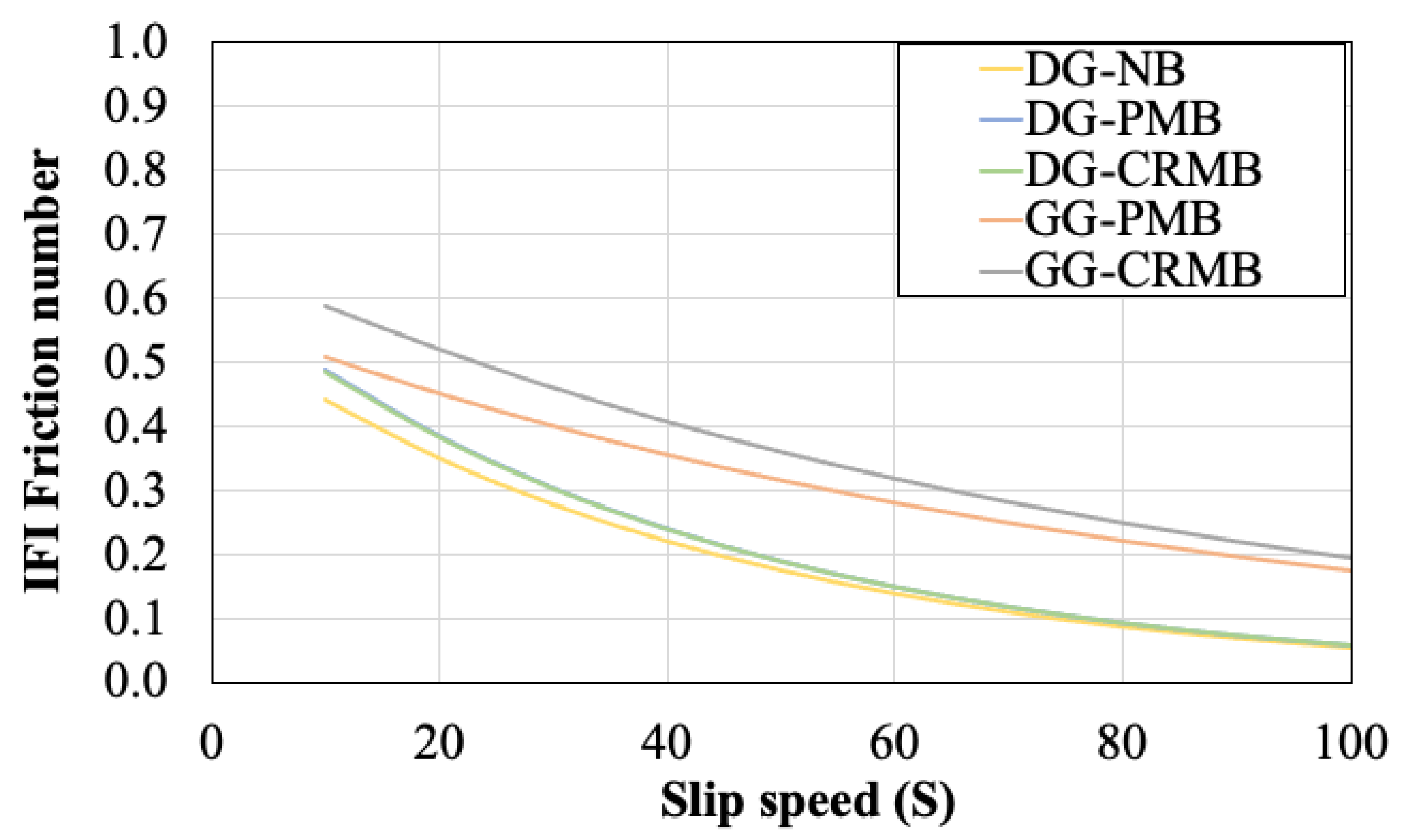 Polymers 13 03802 g011