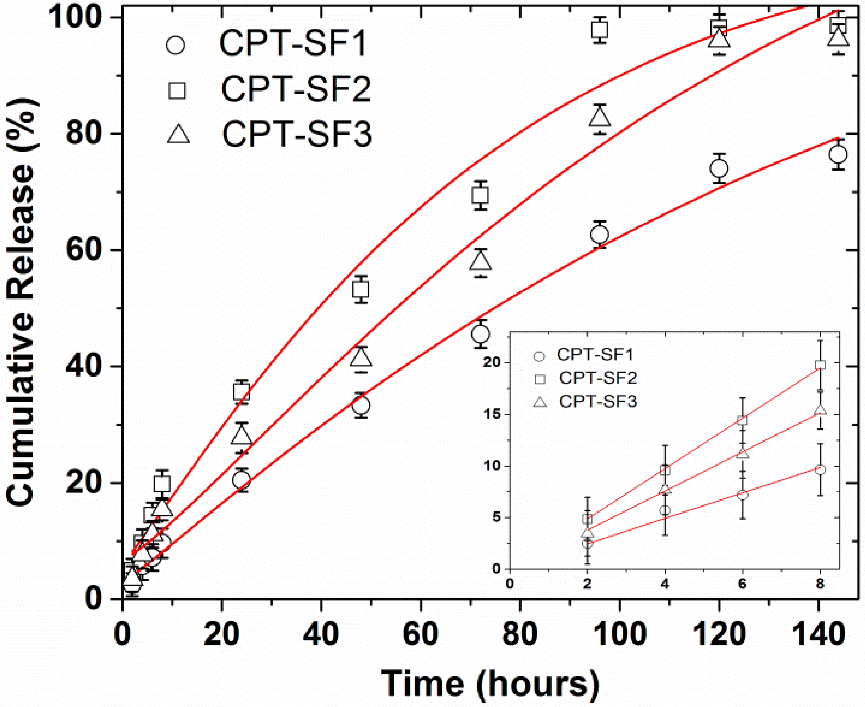 Polymers 13 03804 g004 Polymers 13 03804 g004