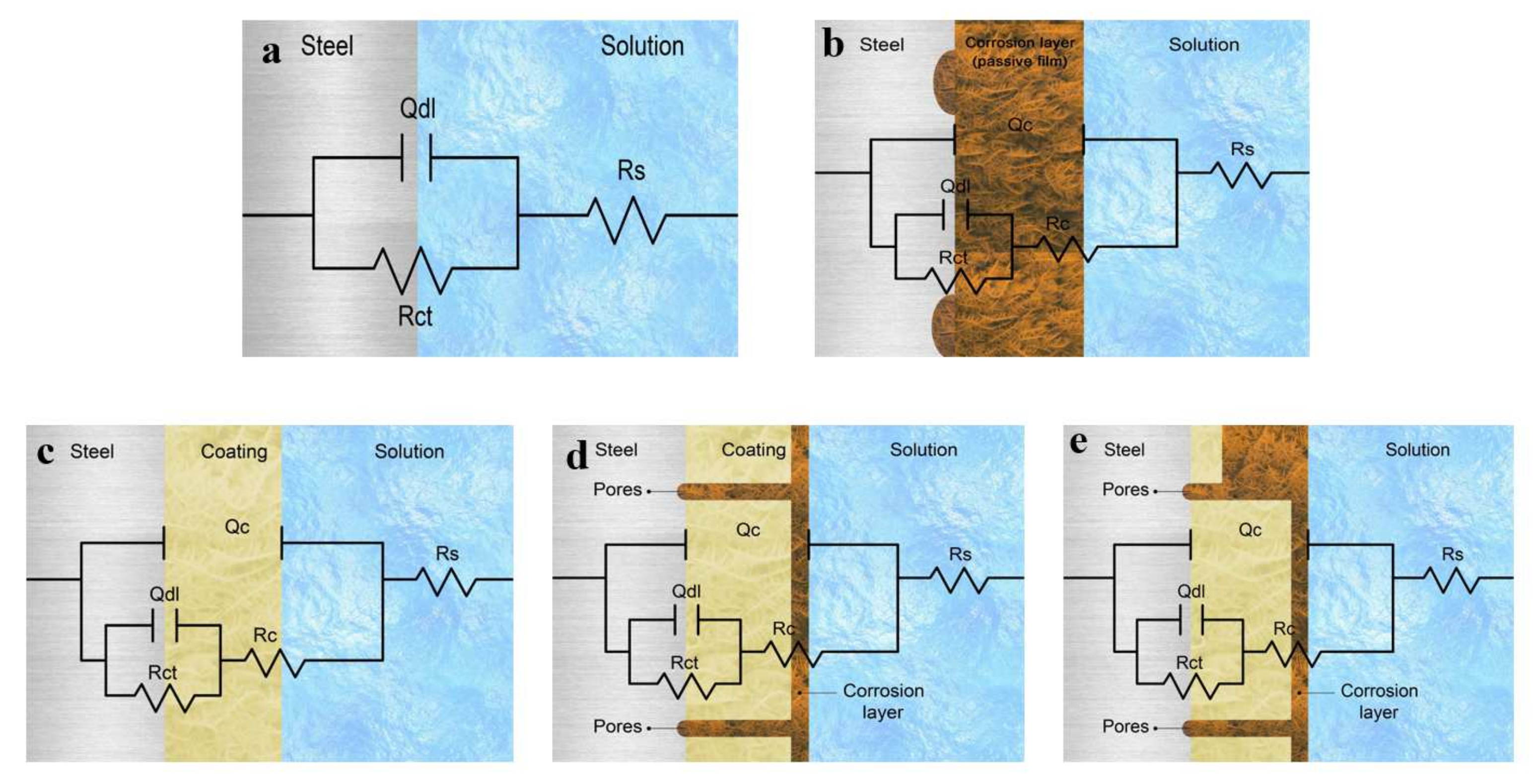 Polymers 13 03805 g007