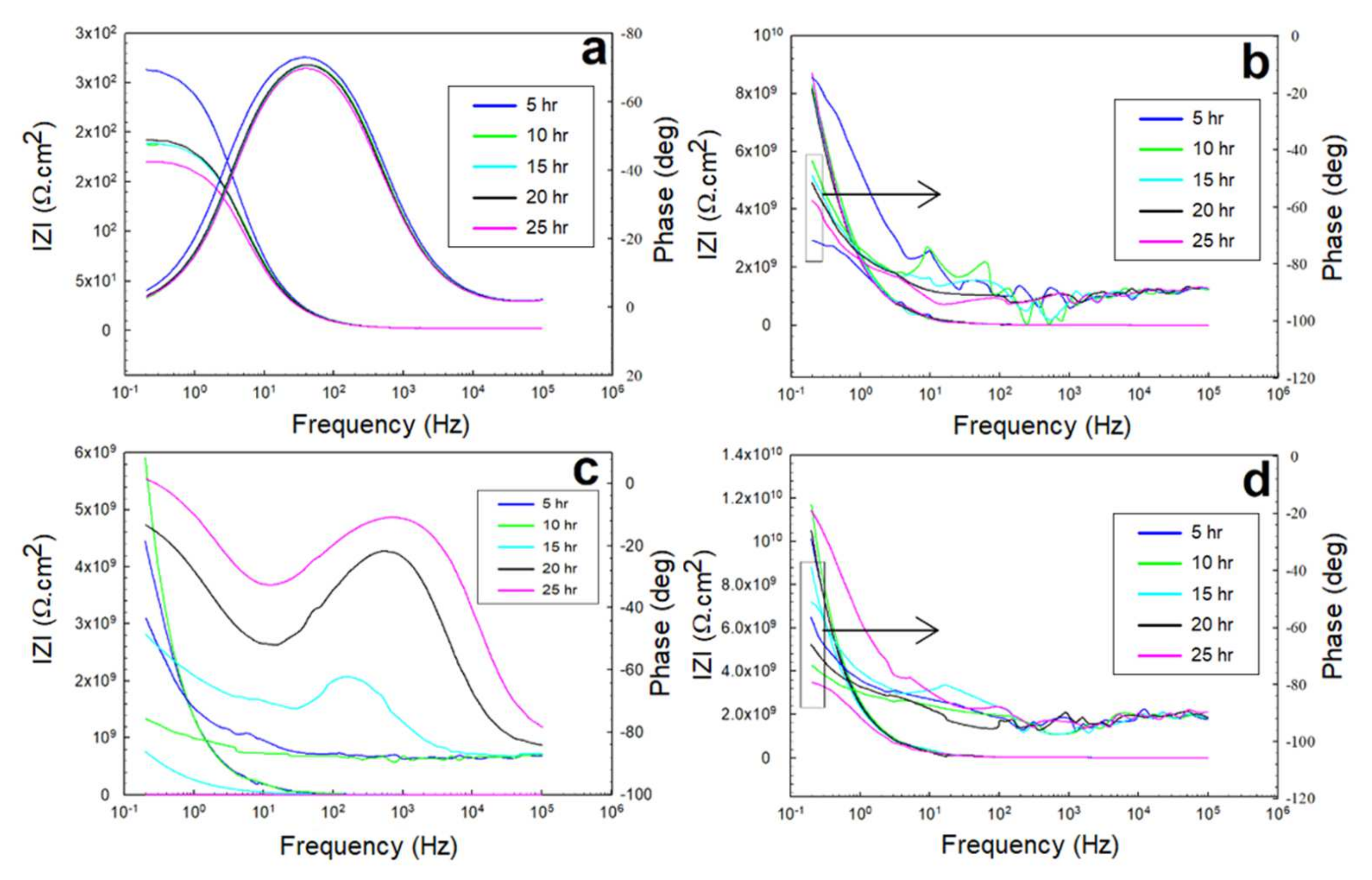 Polymers 13 03805 g013
