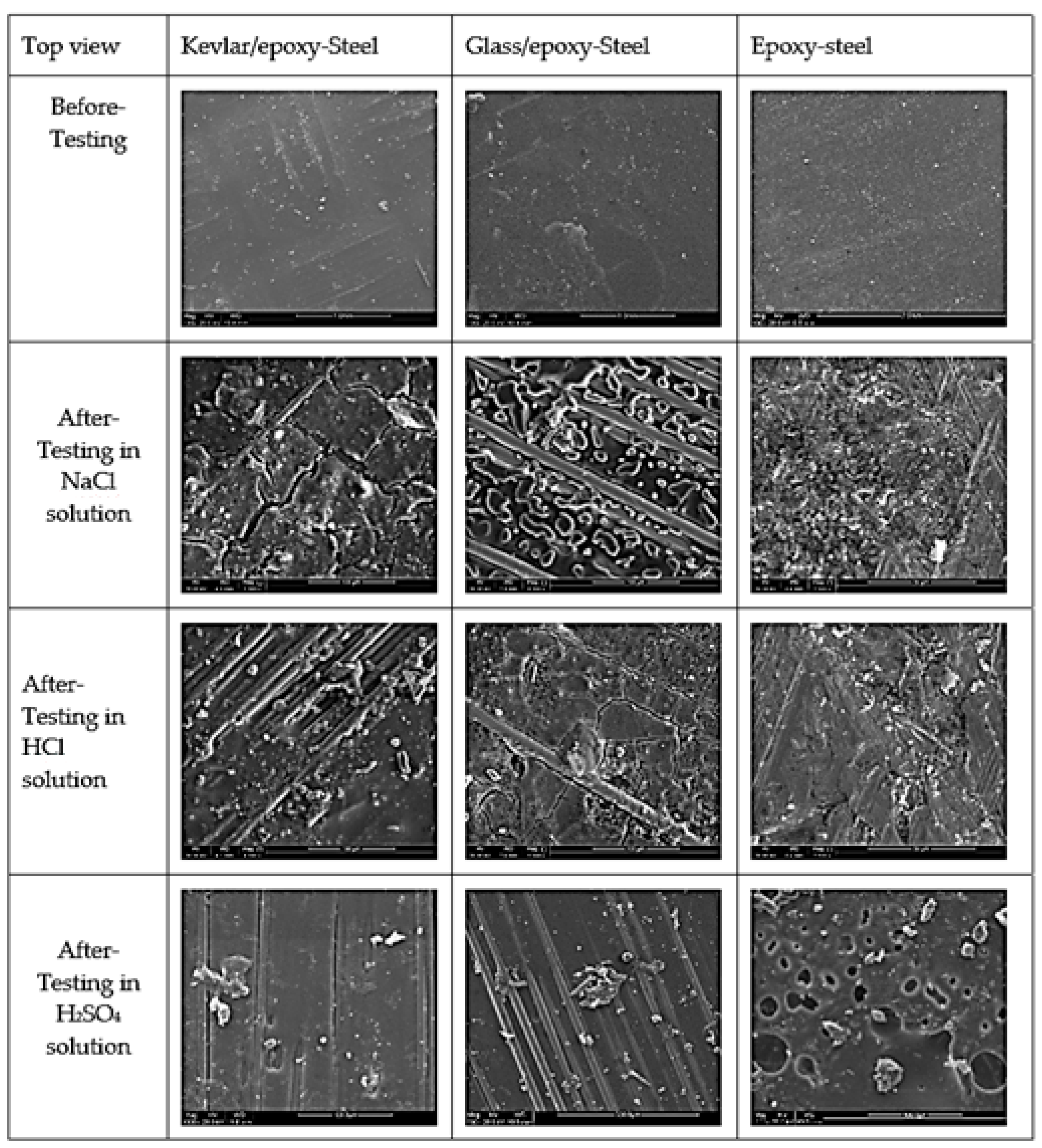 Polymers 13 03805 g015