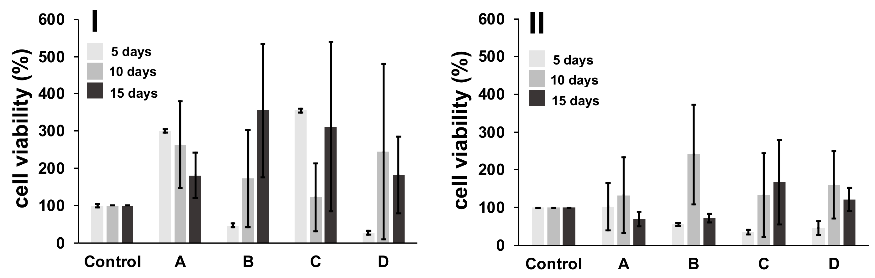 Polymers 13 03806 g012