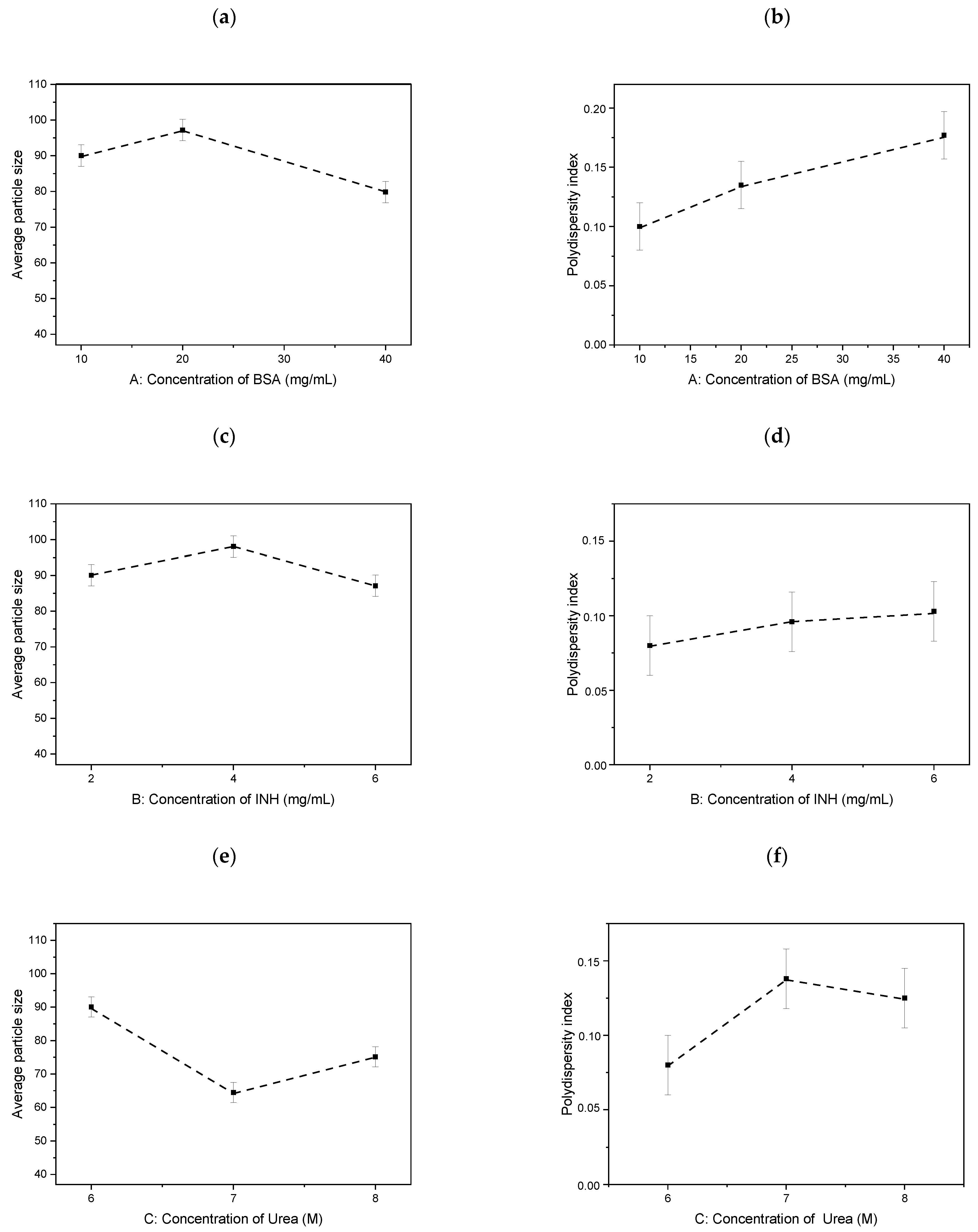 Polymers 13 03808 g002