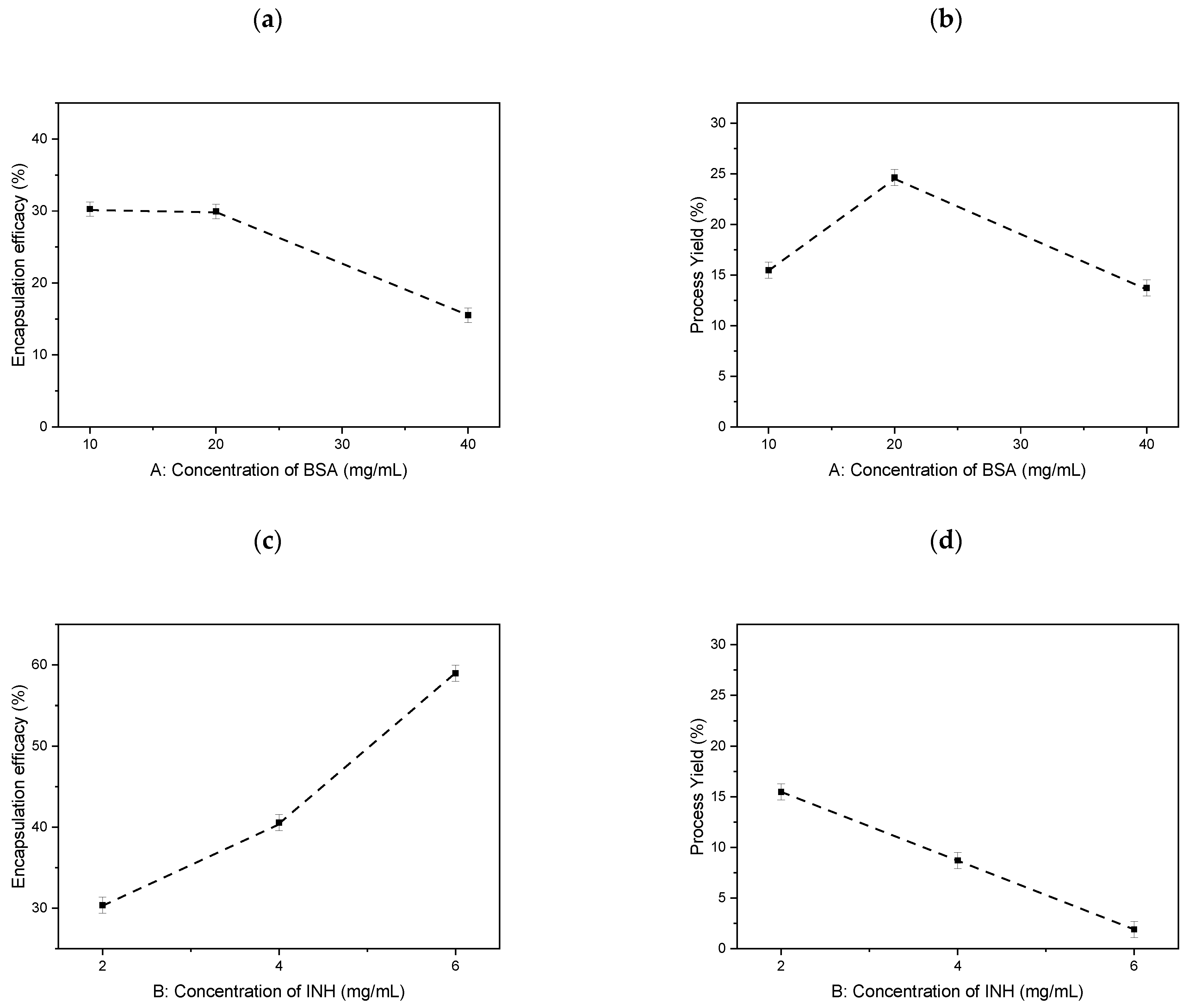 Polymers 13 03808 g003