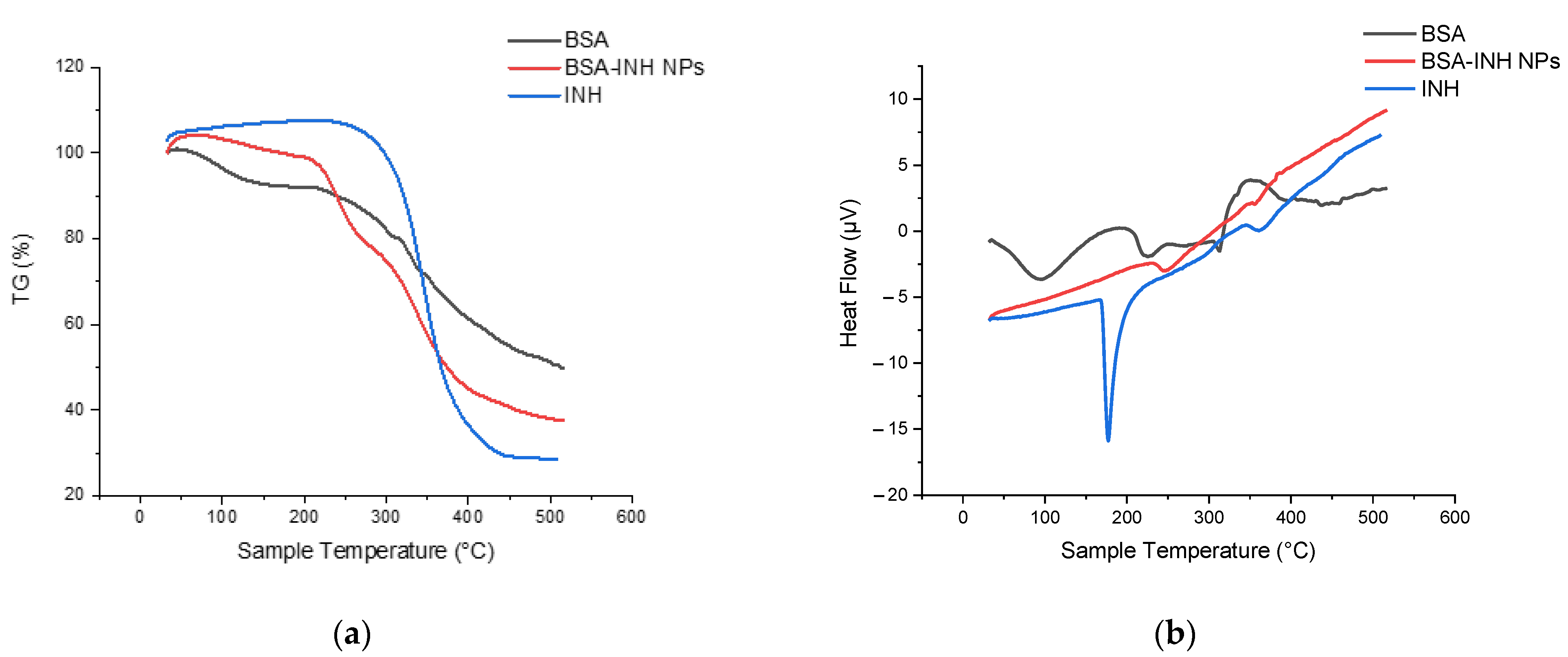 Polymers 13 03808 g005