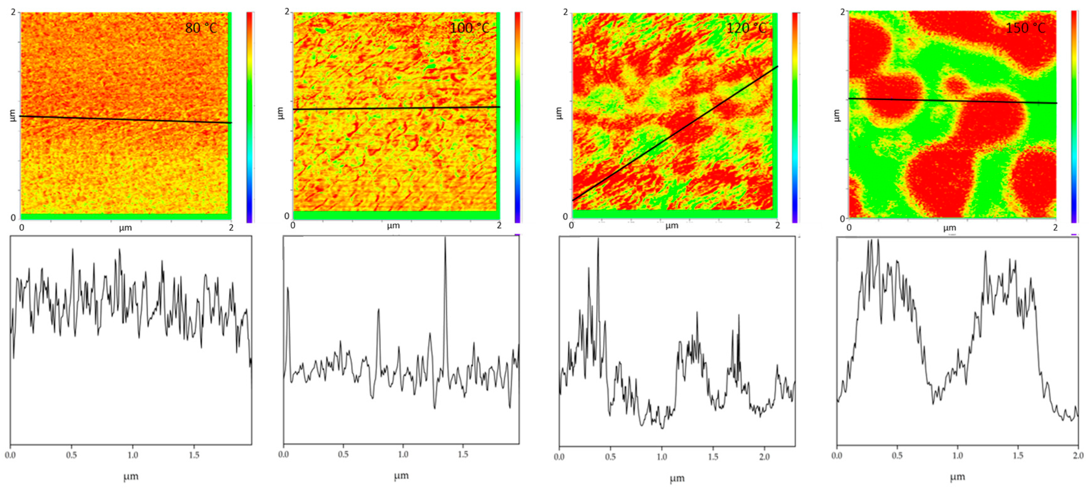 Polymers 13 03809 g006