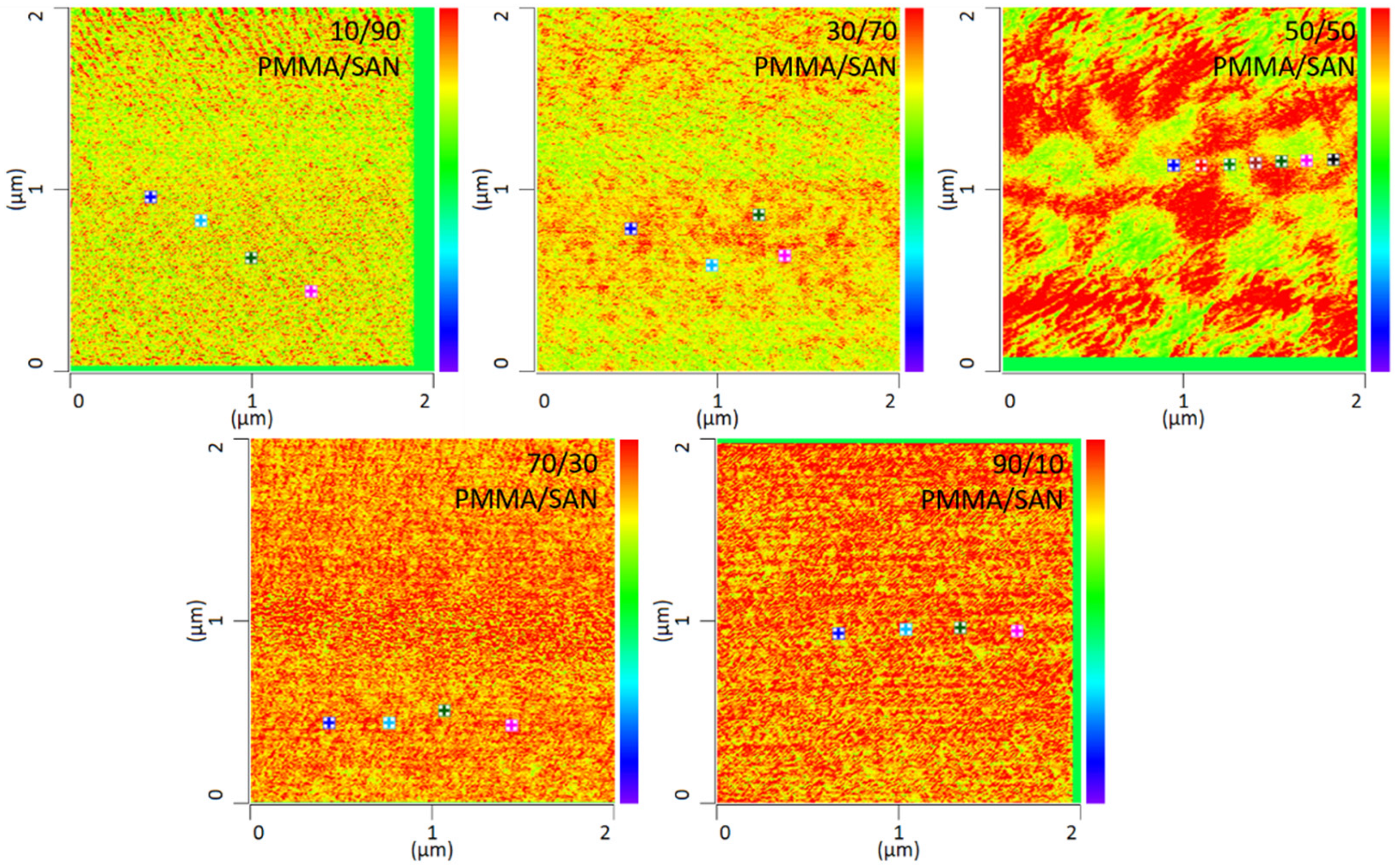 Polymers 13 03809 g007