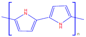 Polymers 13 03810 i001