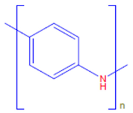 Polymers 13 03810 i002