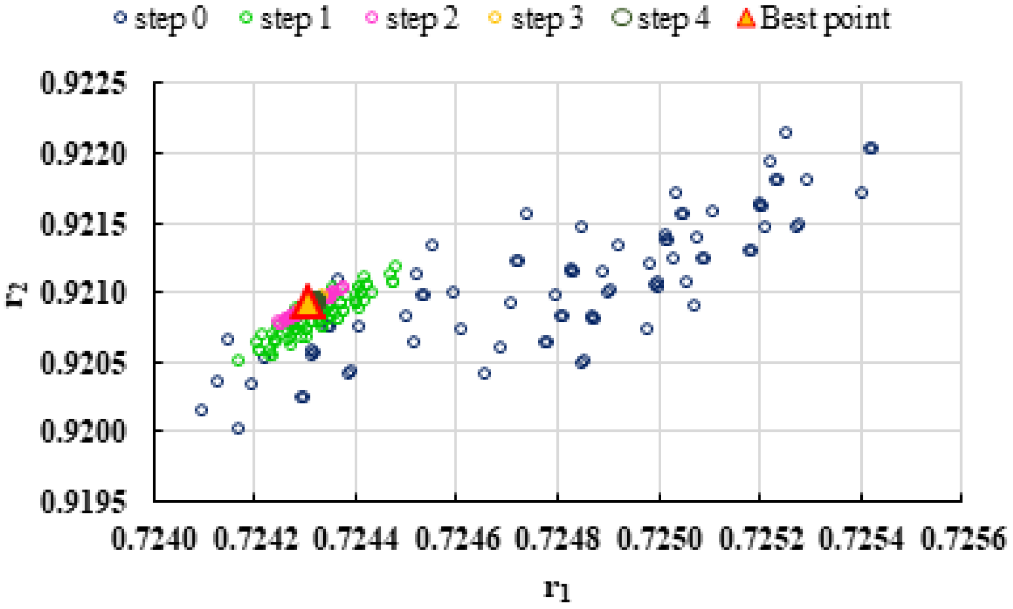 Polymers 13 03811 g002