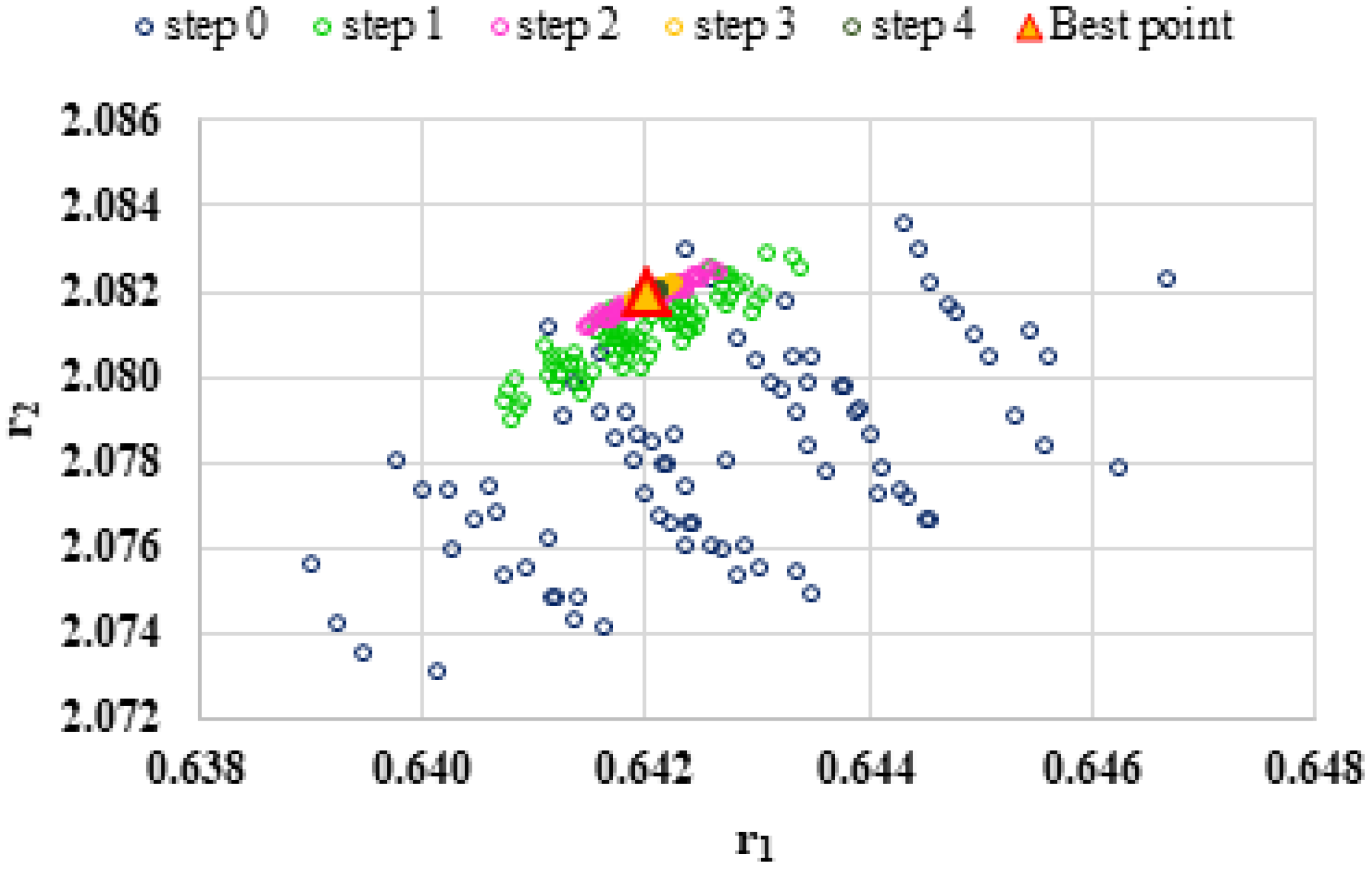 Polymers 13 03811 g003