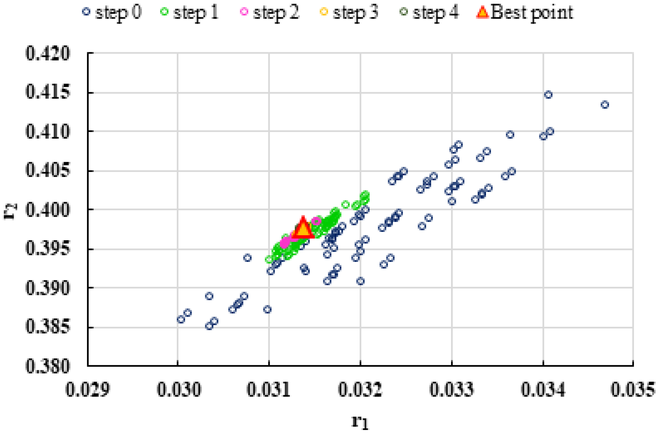 Polymers 13 03811 g004