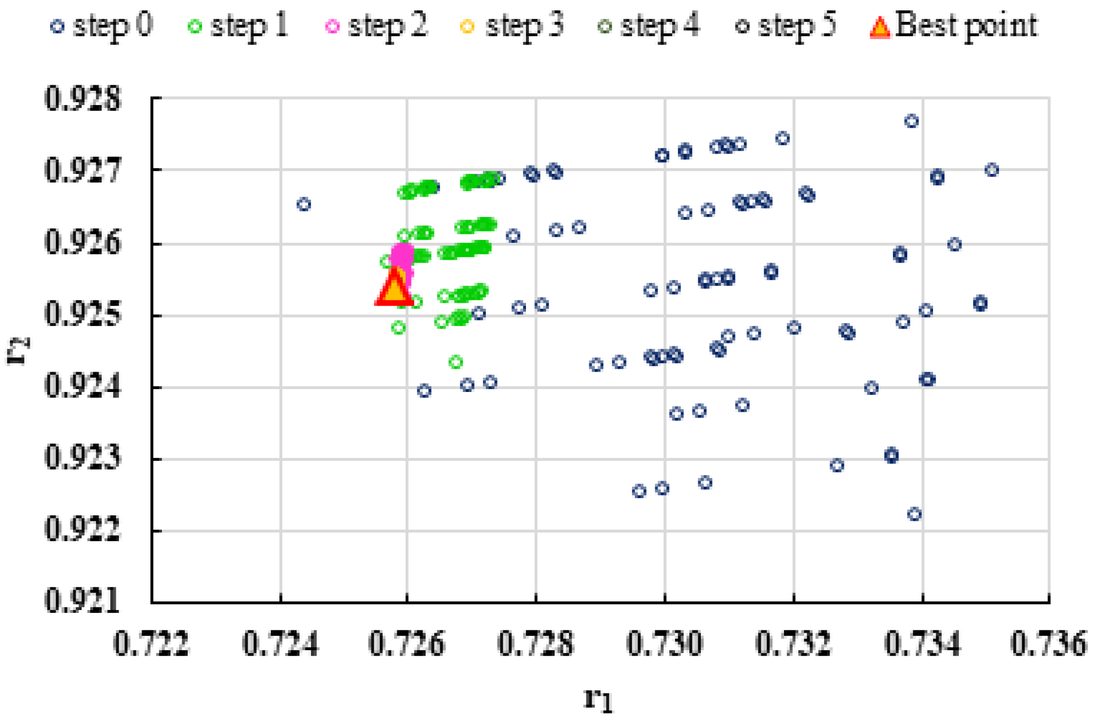 Polymers 13 03811 g005