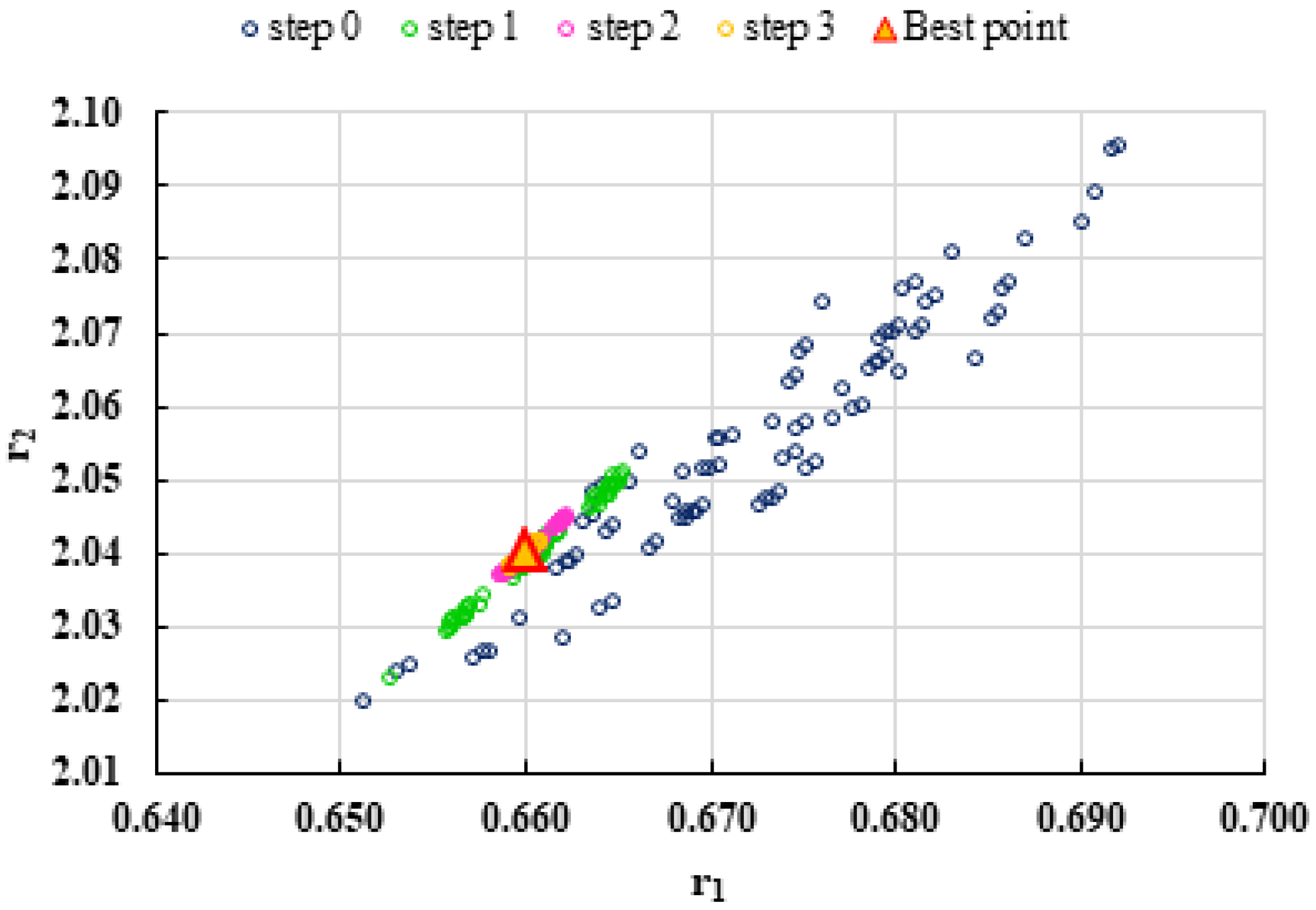 Polymers 13 03811 g006