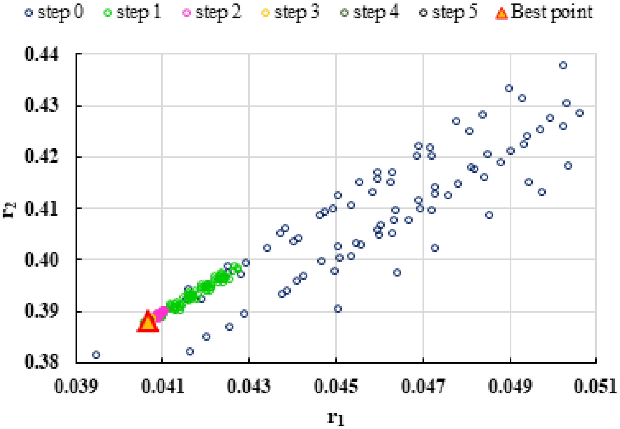 Polymers 13 03811 g007