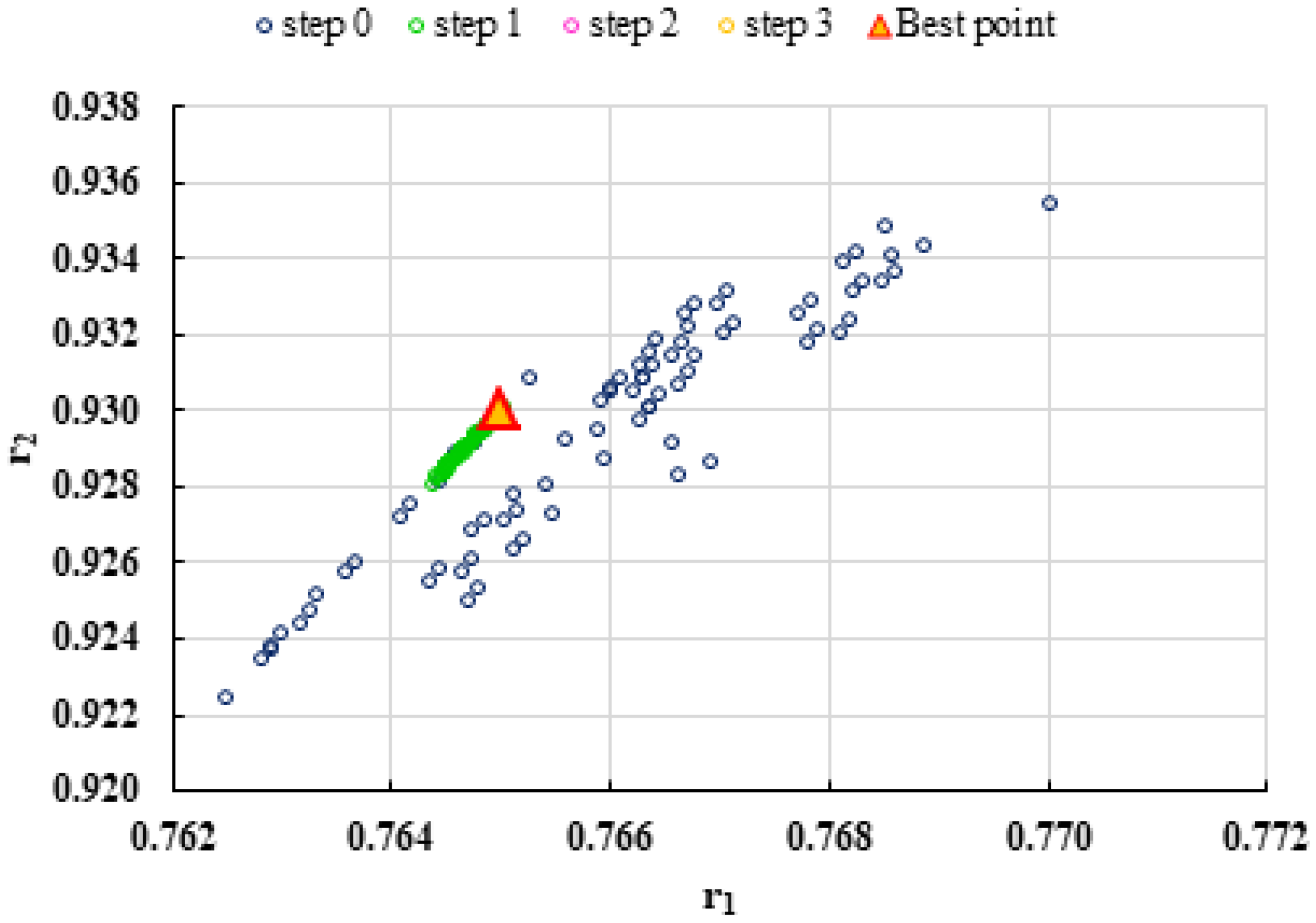Polymers 13 03811 g008