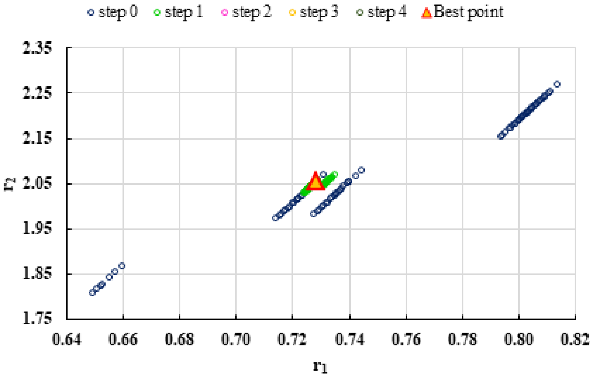 Polymers 13 03811 g009