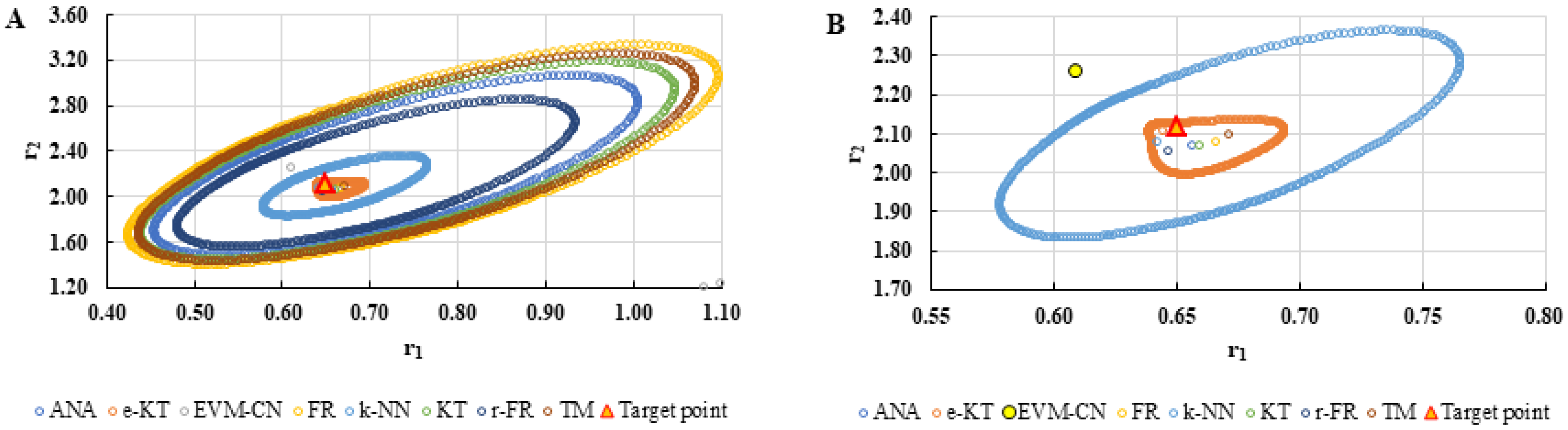 Polymers 13 03811 g012