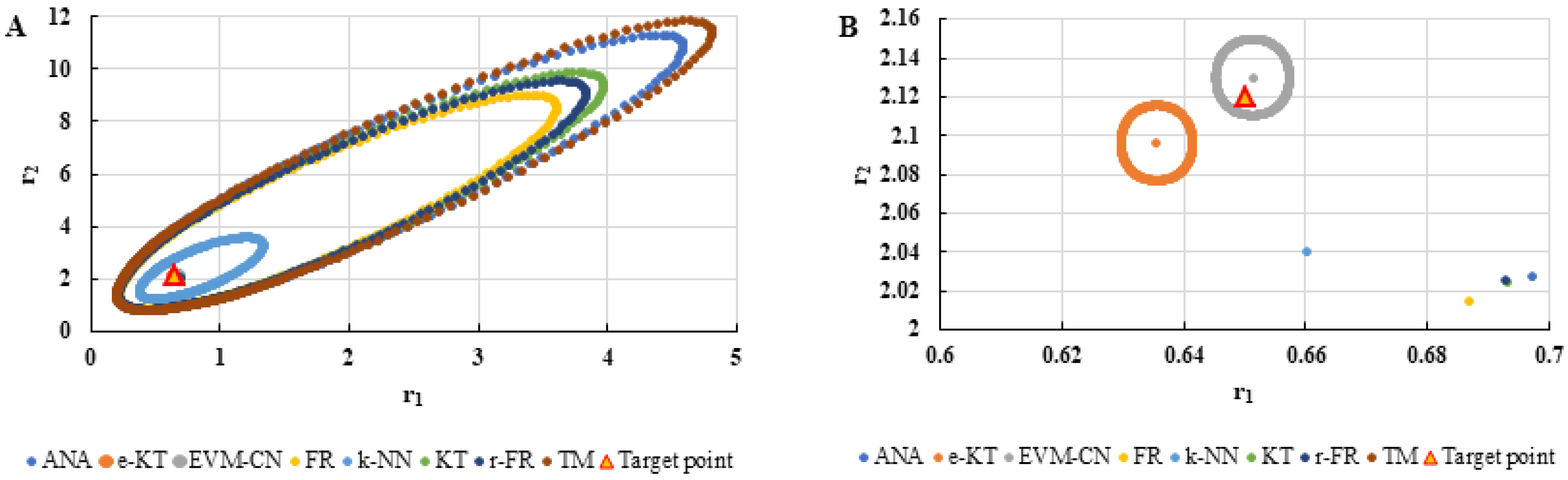 Polymers 13 03811 g015