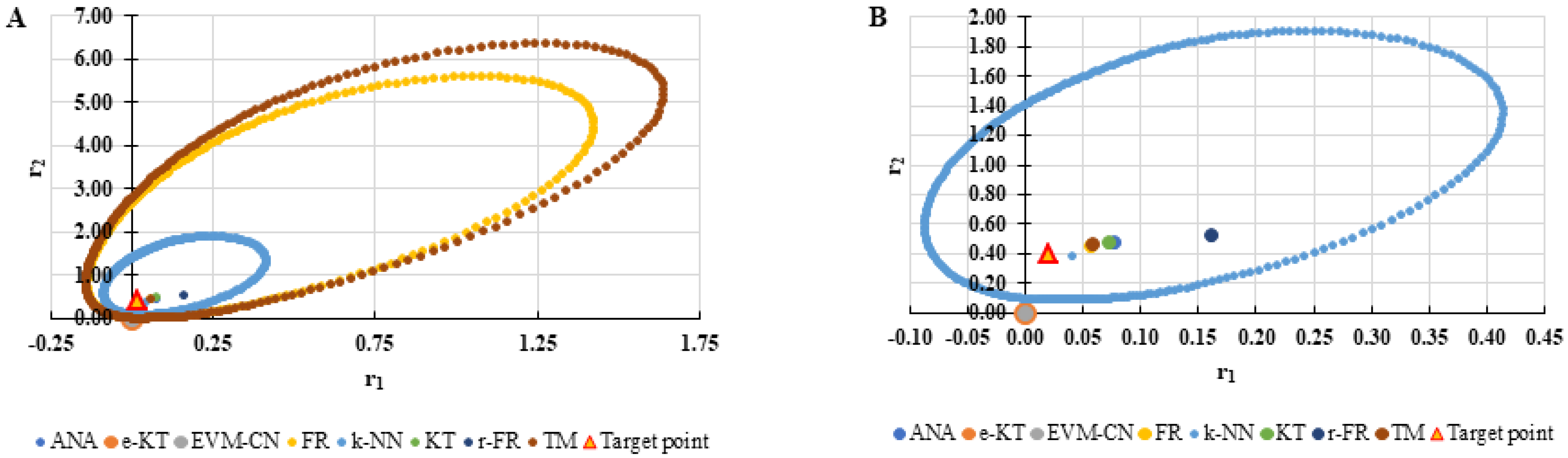 Polymers 13 03811 g016