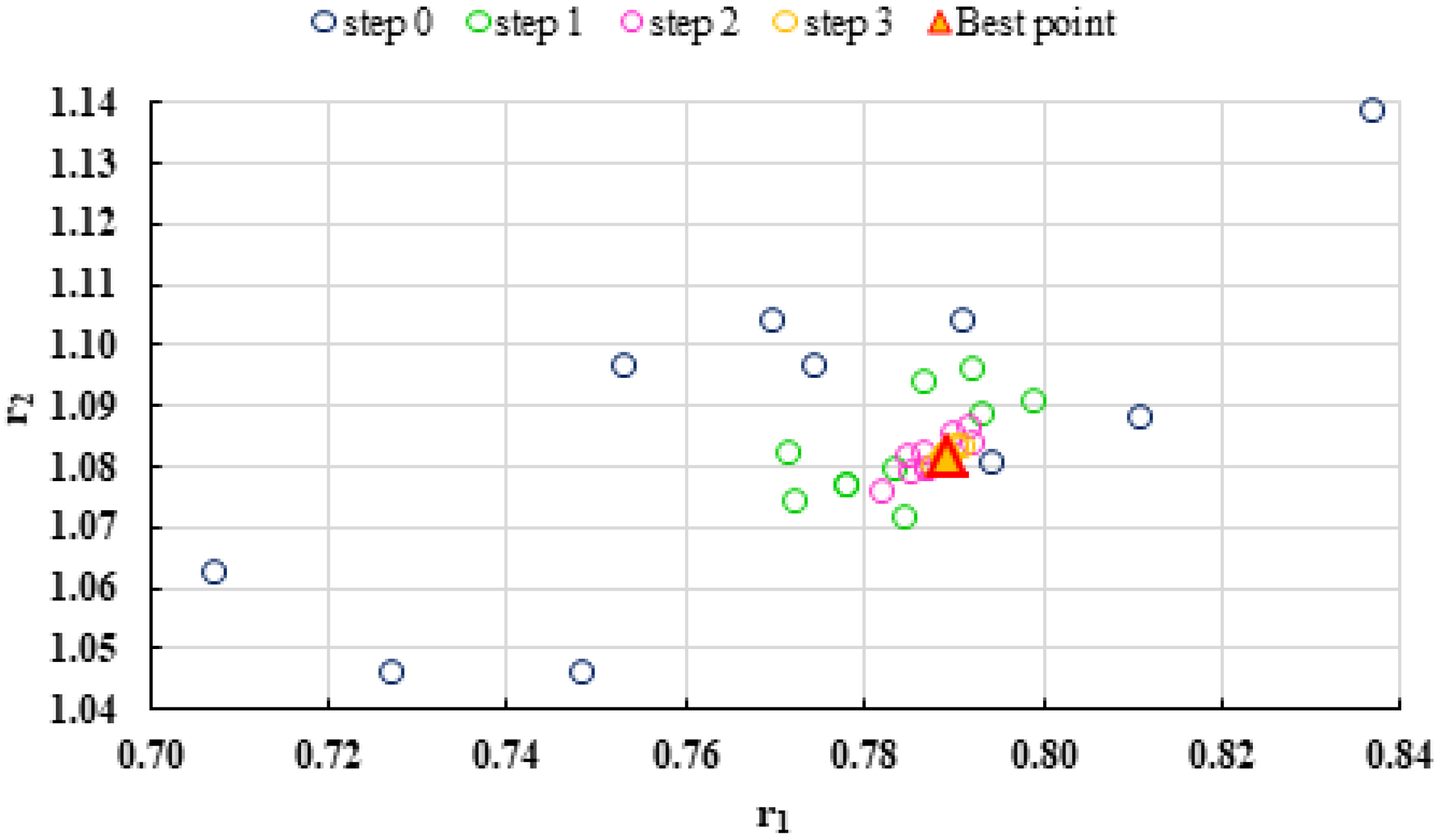 Polymers 13 03811 g019