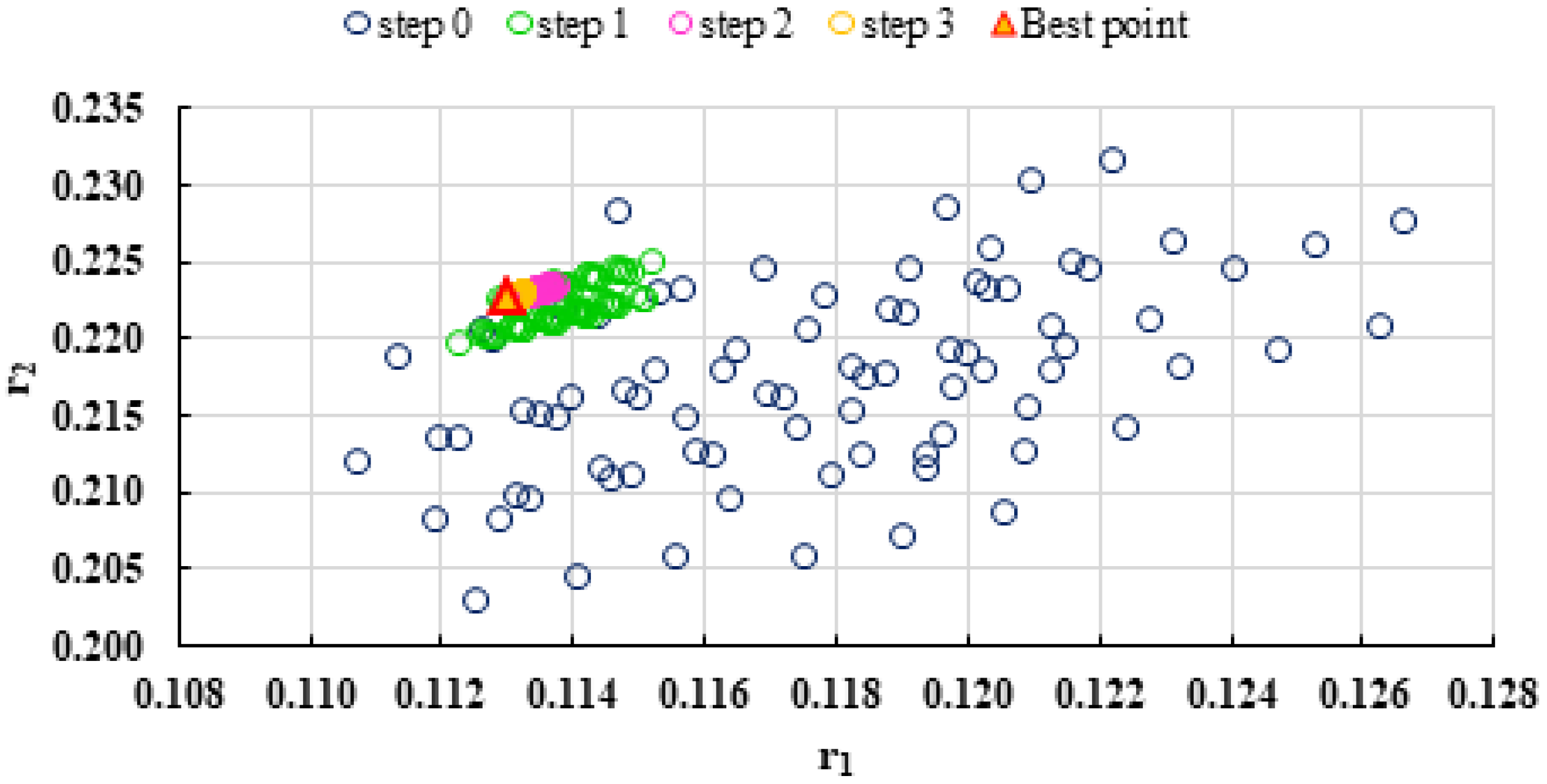 Polymers 13 03811 g021