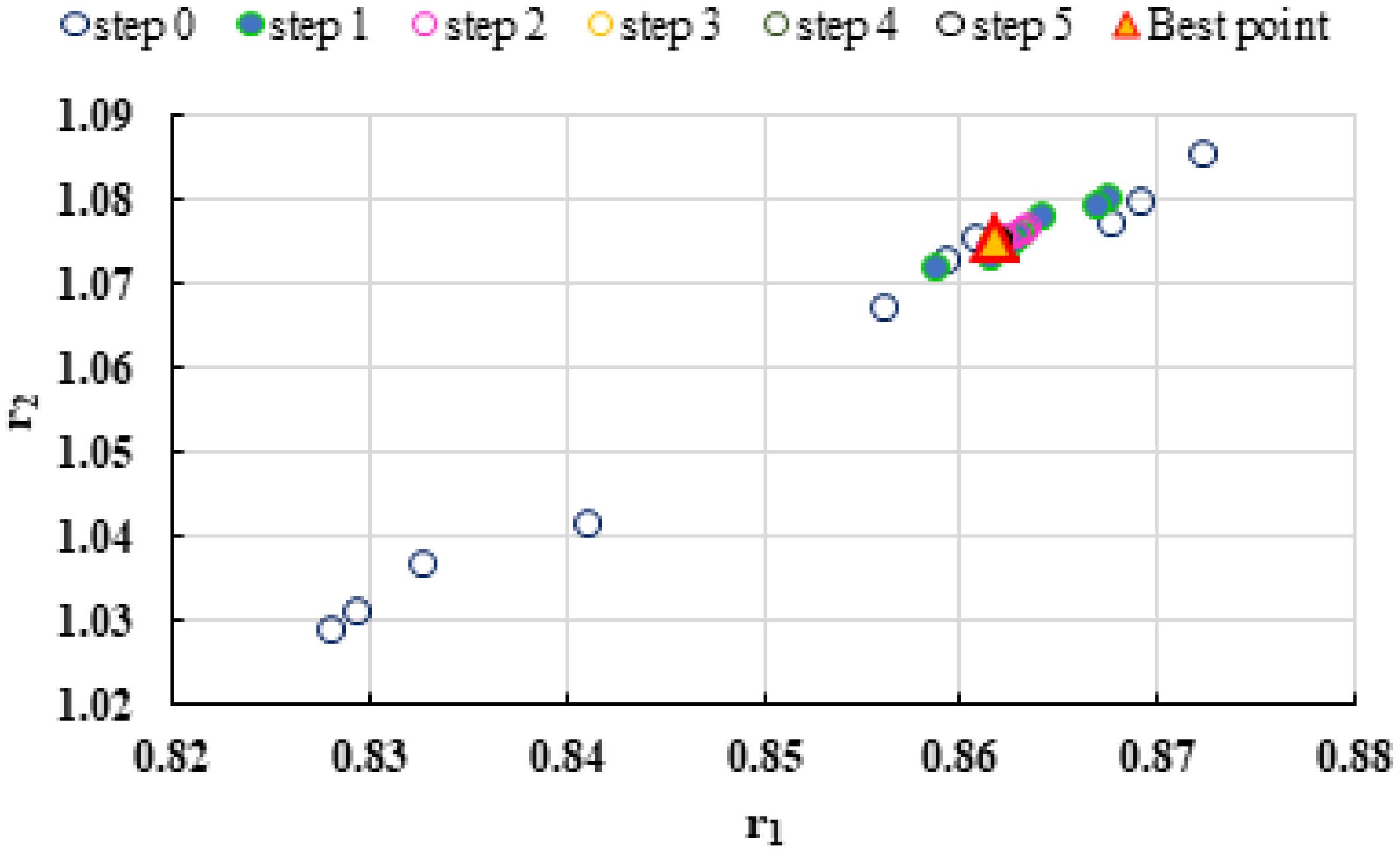 Polymers 13 03811 g023