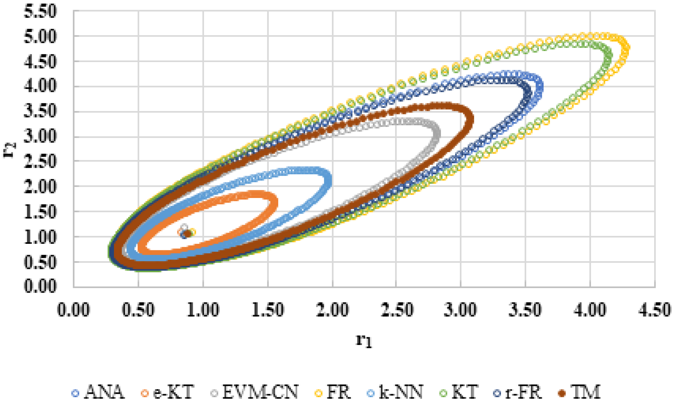 Polymers 13 03811 g024