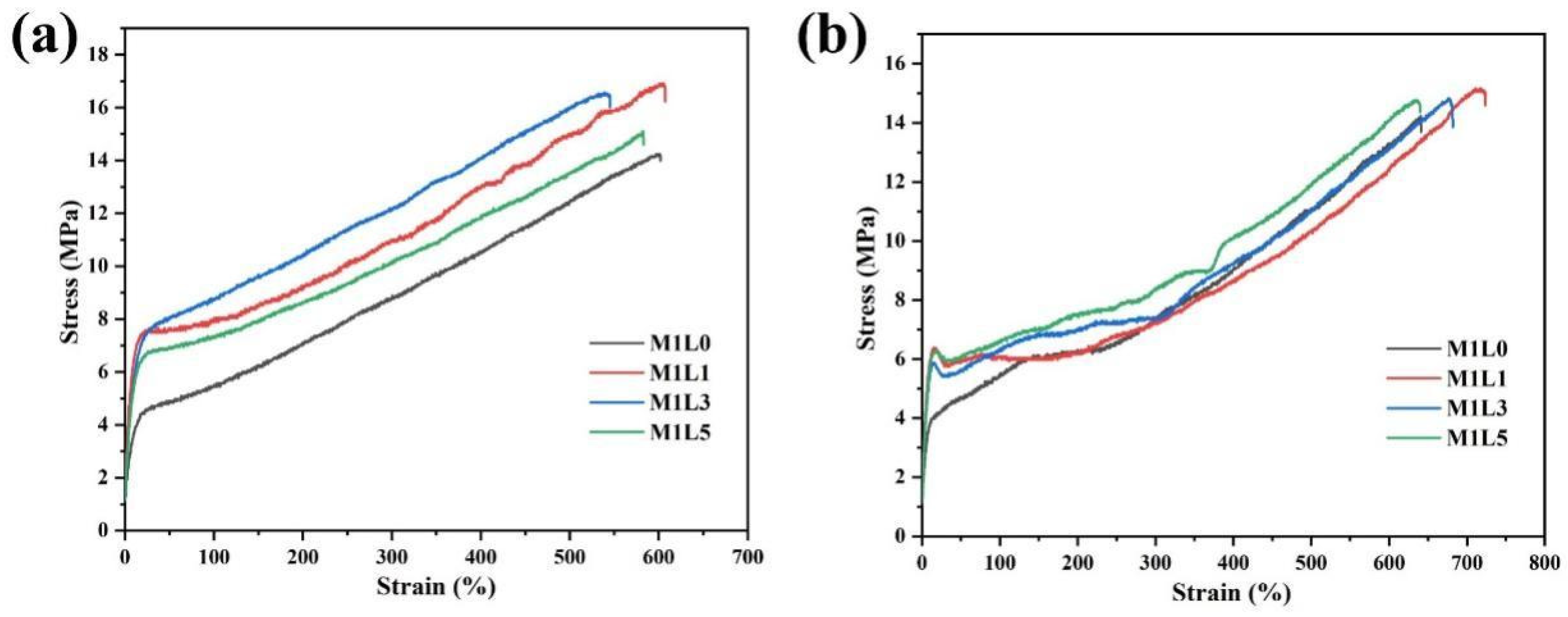 Polymers 13 03813 g005