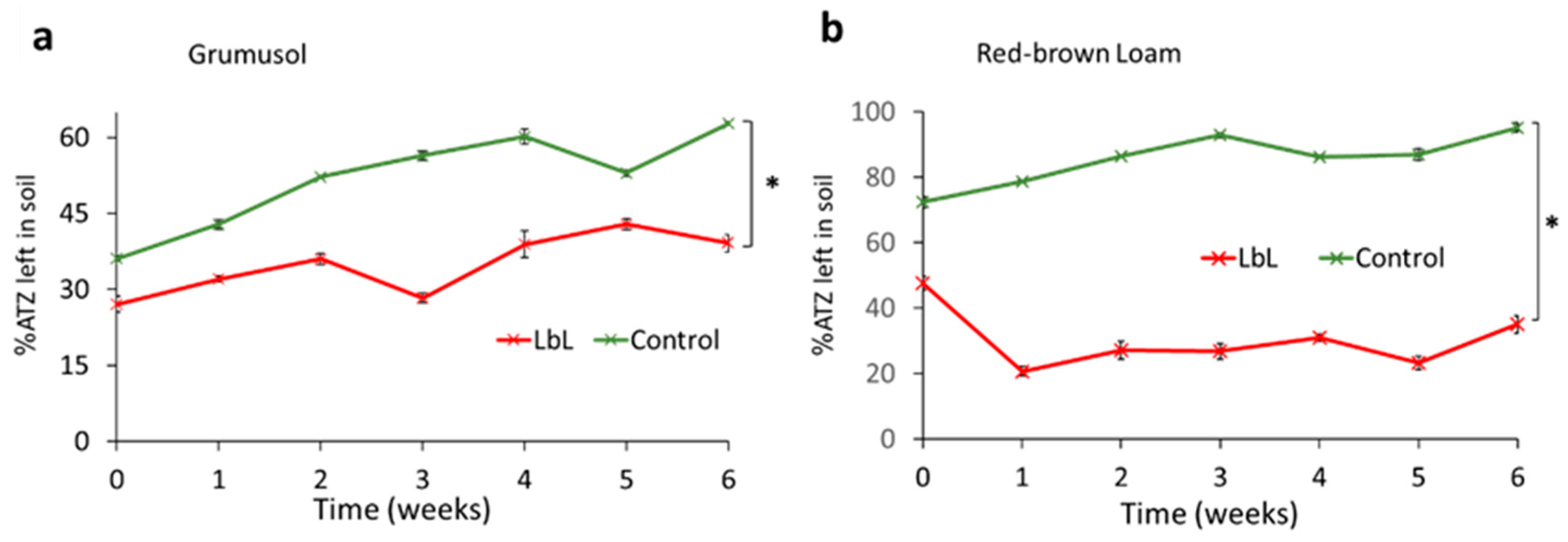 Polymers 13 03814 g006
