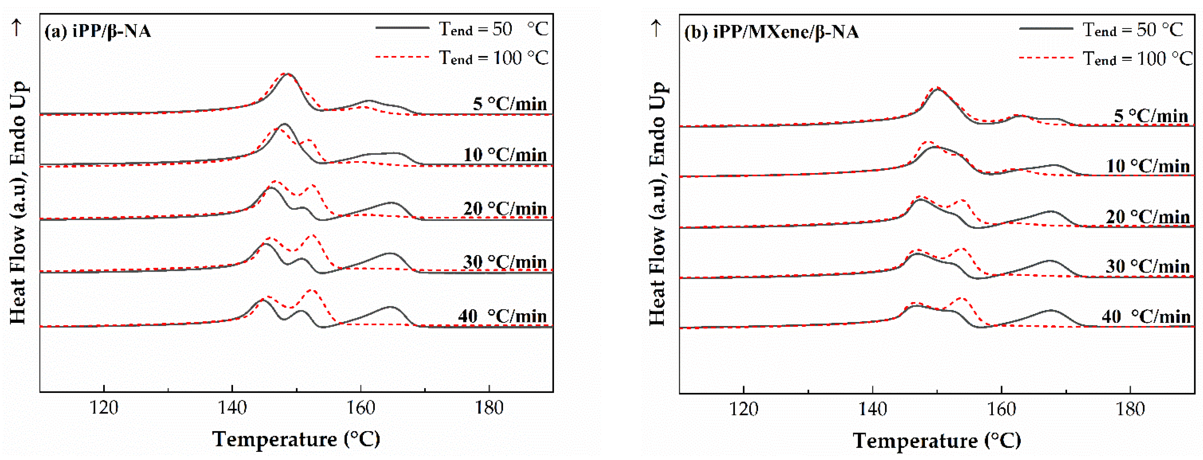 Polymers 13 03815 g010